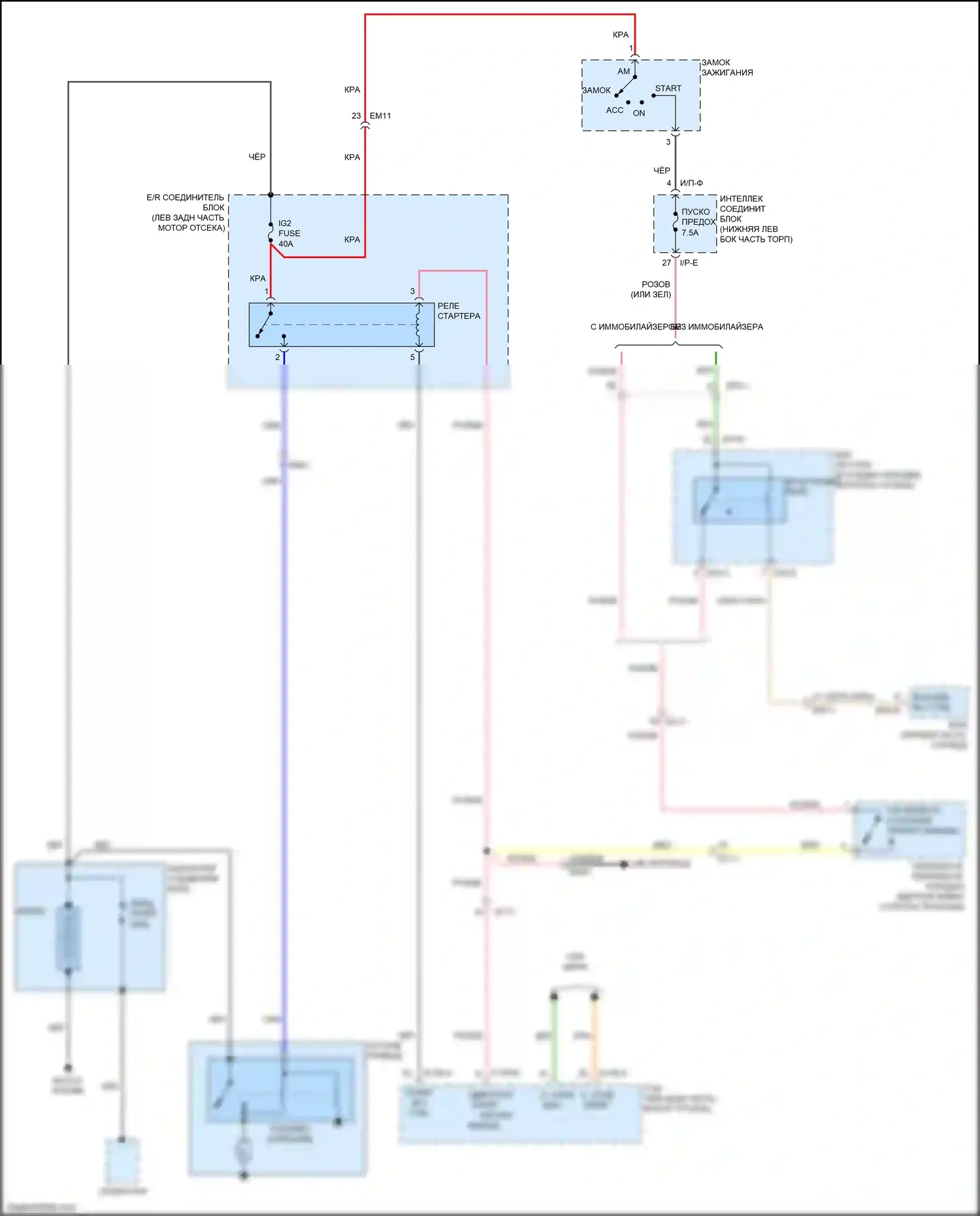 Sedona Kia III (2014-2020): Электросхема стартера, без смарт-ключа 