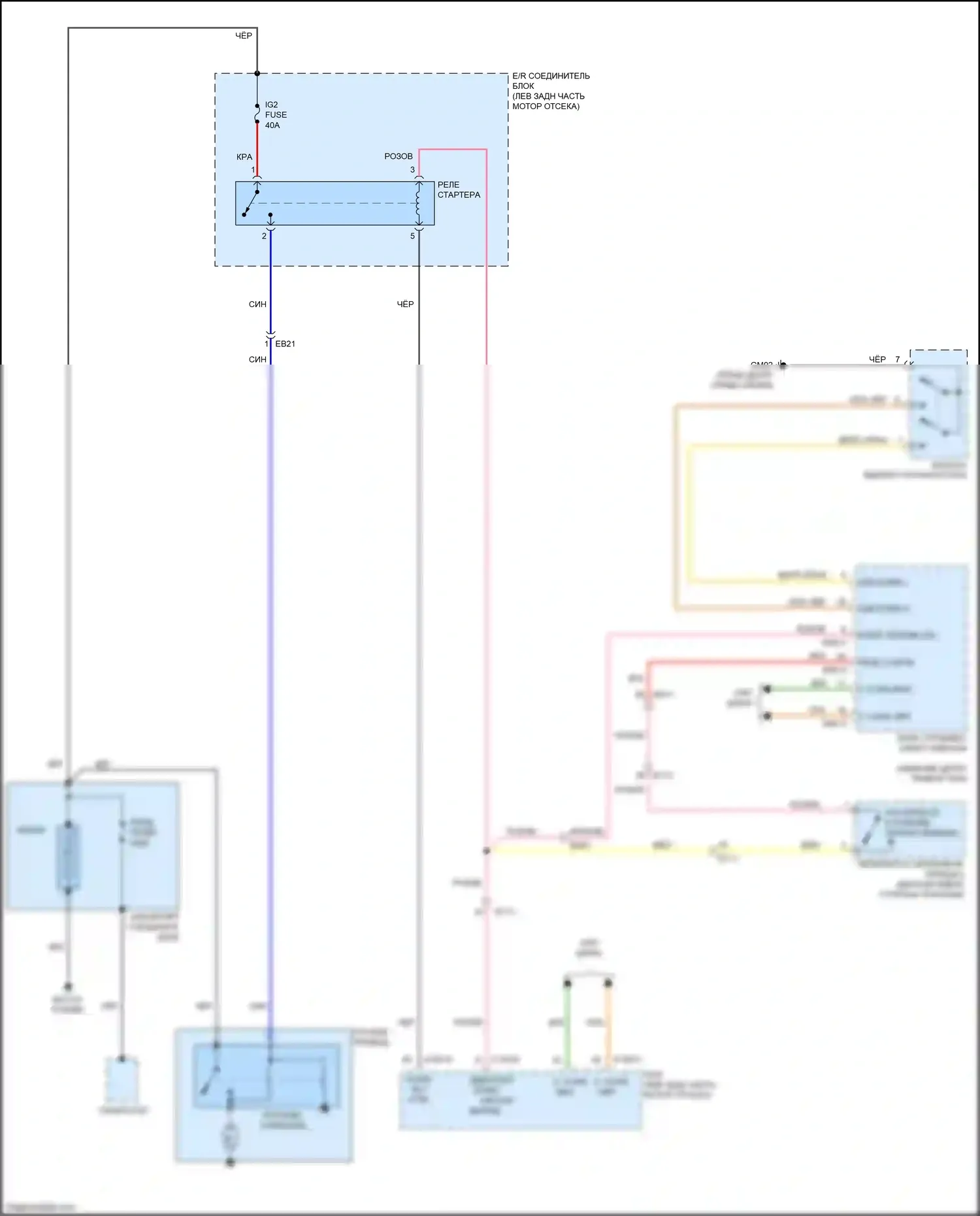 Sedona Kia III (2014-2020): Электросхема стартера, с интеллектуальным ключом 