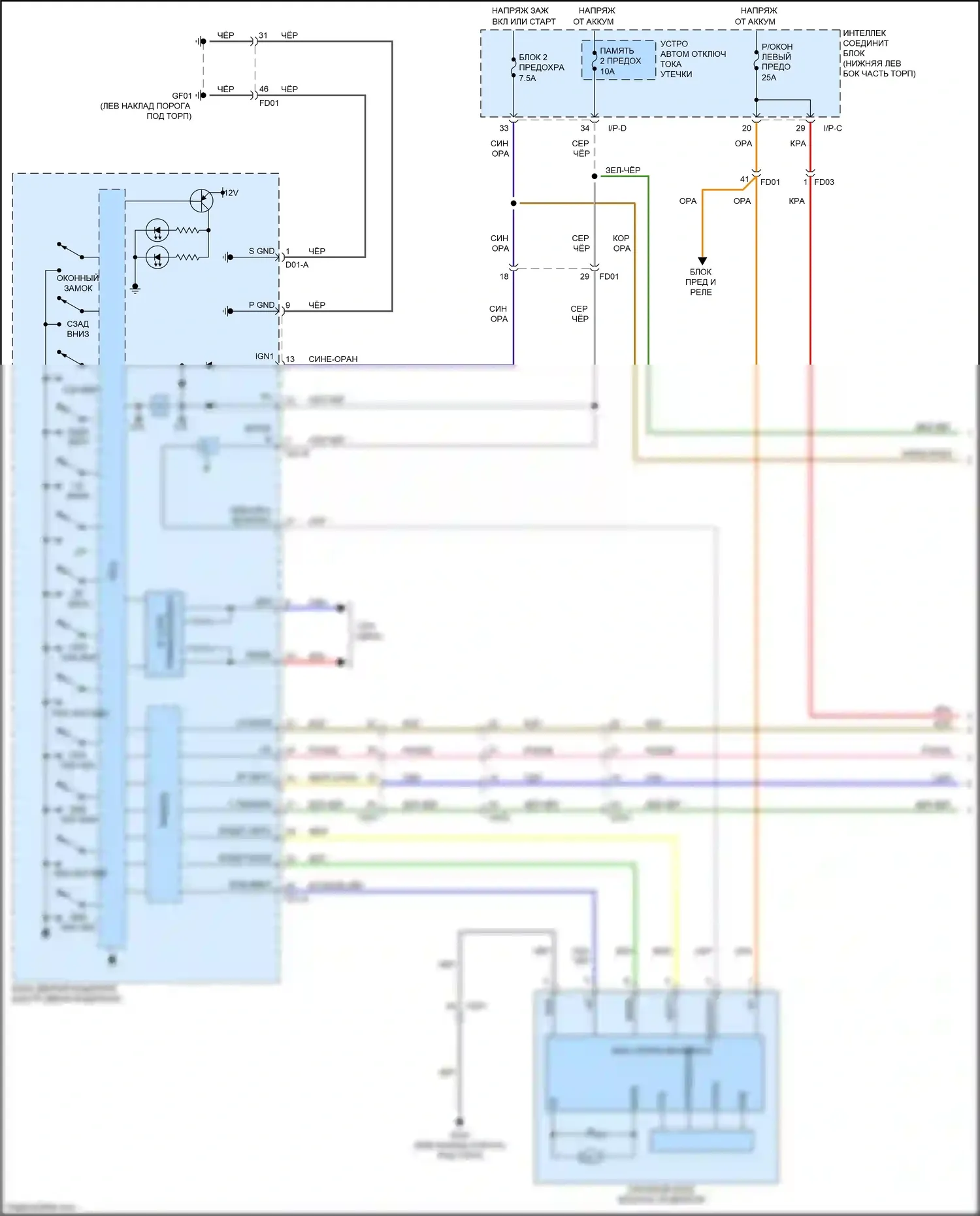 Sedona Kia III (2014-2020): Электросхема стеклоподъемников, с стеклом питания безопасности и ims (1 из 3) 