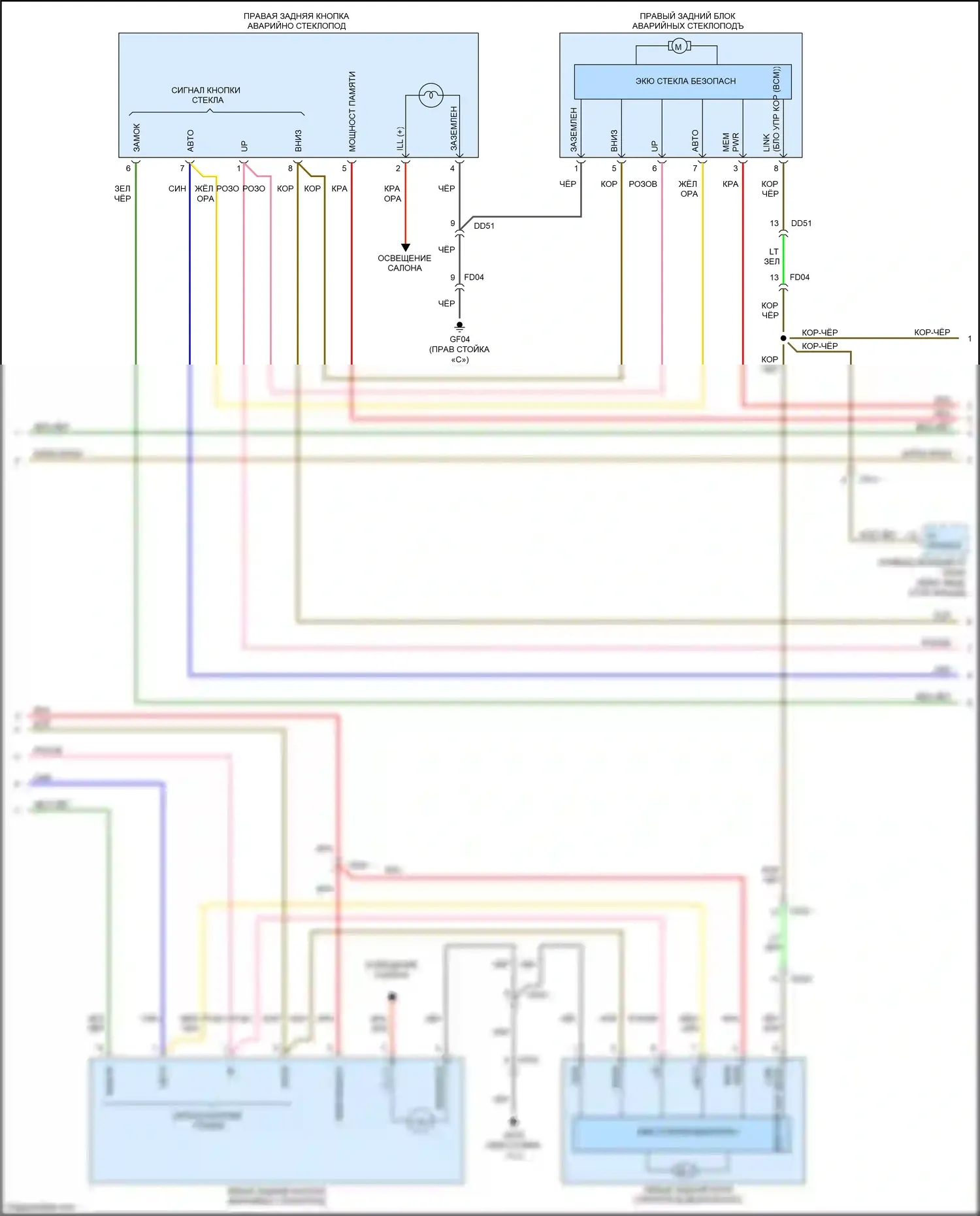 Sedona Kia III (2014-2020): Электросхема стеклоподъемников, с стеклом питания безопасности и ims (2 из 3) 