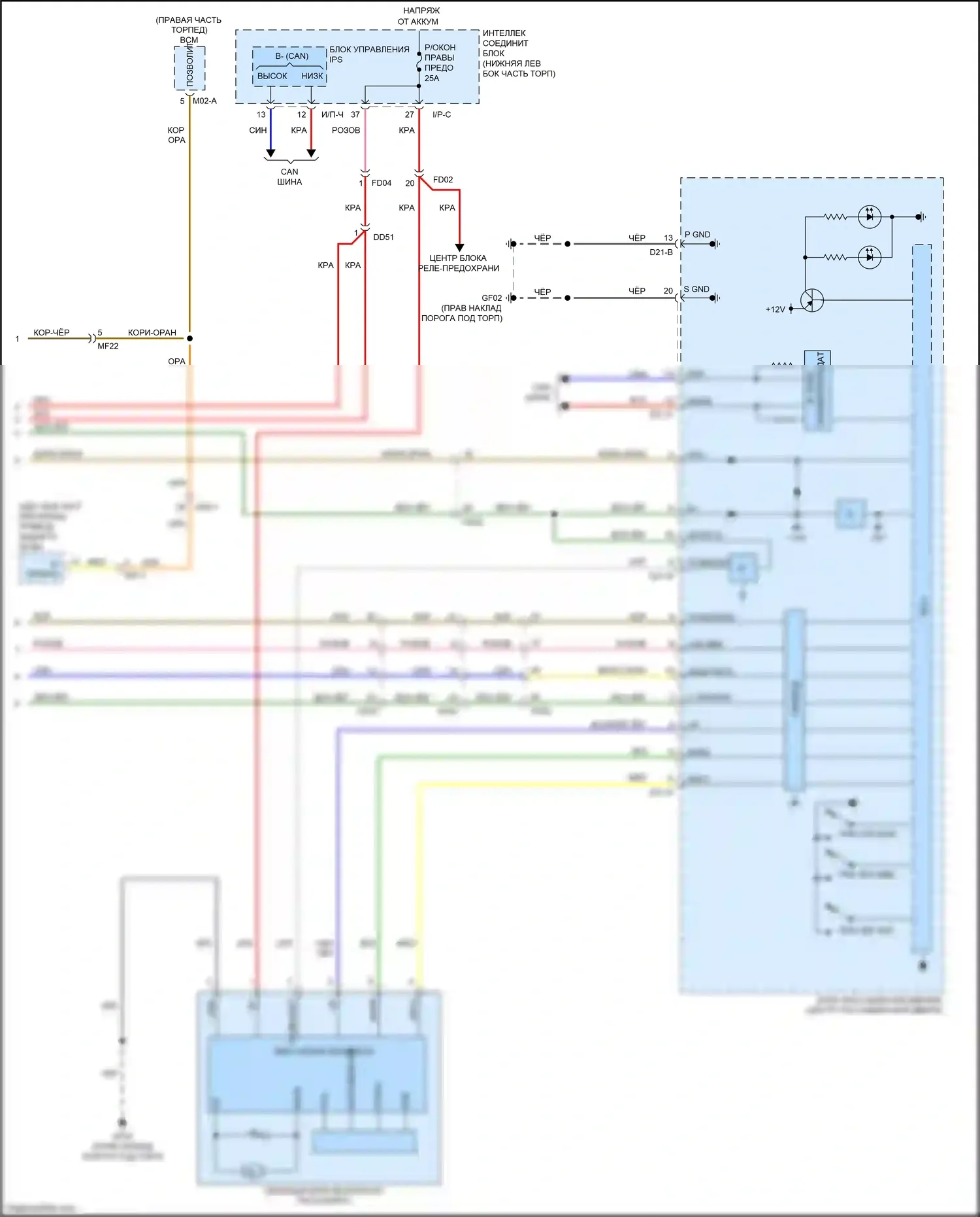 Sedona Kia III (2014-2020): Электросхема стеклоподъемников, с стеклом питания безопасности и ims (3 из 3) 