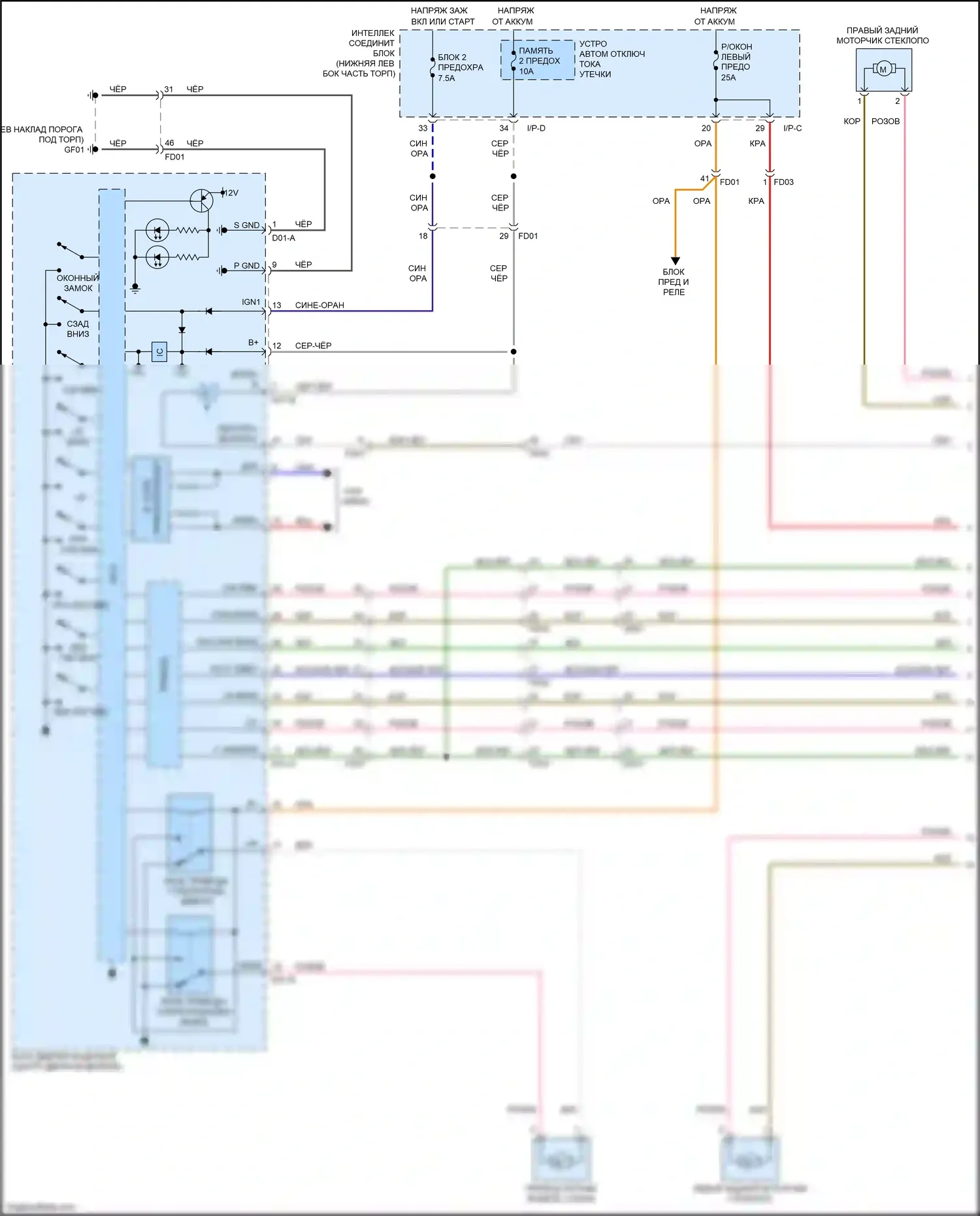 Sedona Kia III (2014-2020): Стеклоподъемники электросхема, без стеклоподъемника безопасности и имов (1 из 2) 