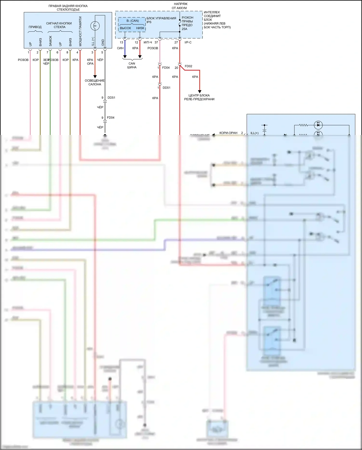 Sedona Kia III (2014-2020): Стеклоподъемники электросхема, без стеклоподъемника безопасности и ims (2 из 2) 