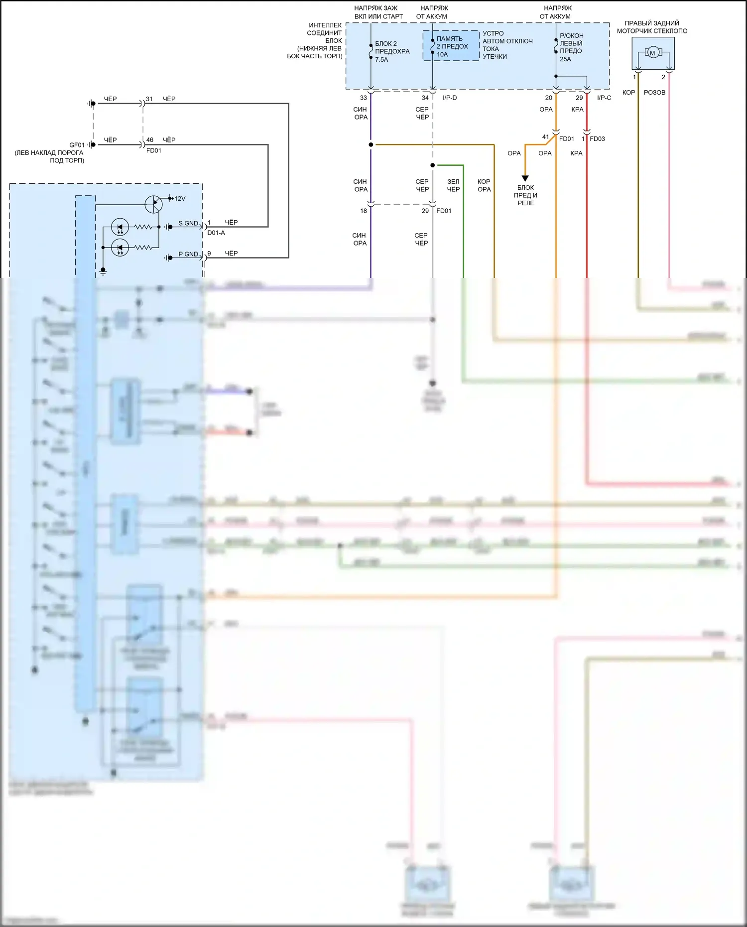 Sedona Kia III (2014-2020): Стеклоподъемники электросхема, без стеклоподъемника безопасности и, с ims (1 из 2) 