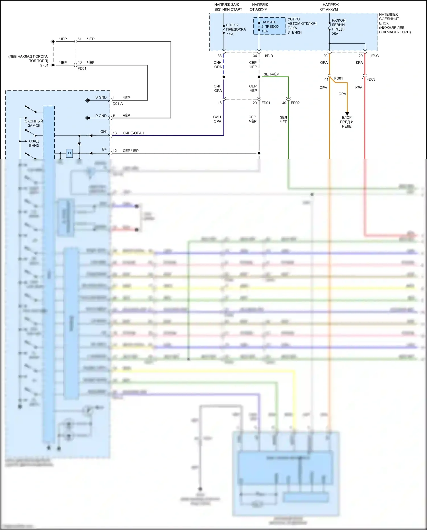 Sedona Kia III (2014-2020): Стеклоподъемники электросхема с предохранительными стеклоподъемниками и без имов (1 из 3) 
