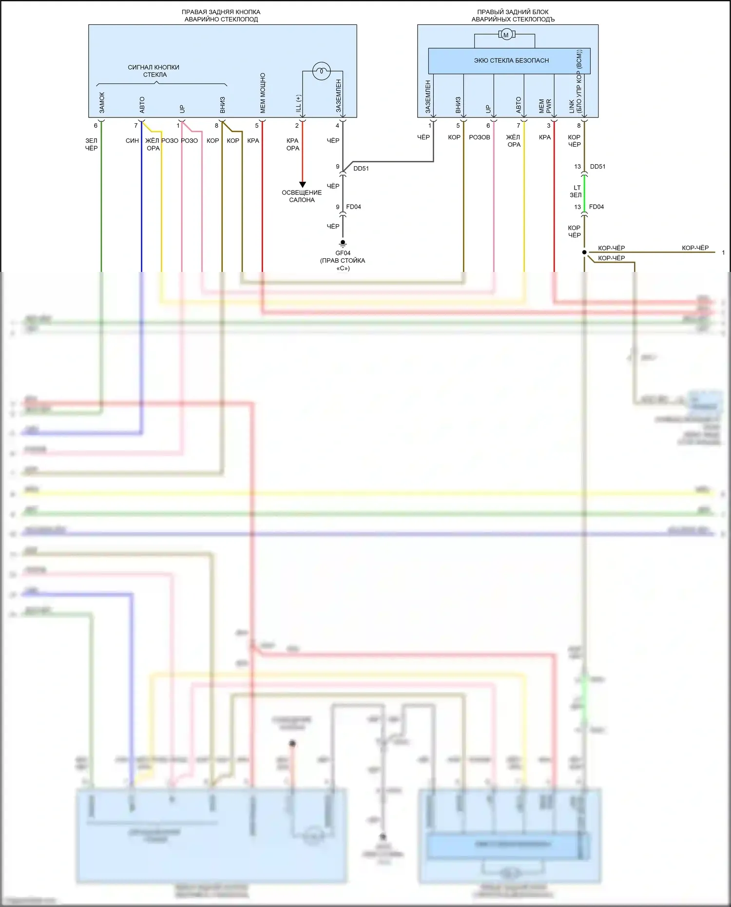 Sedona Kia III (2014-2020): Стеклоподъемники электросхема с предохранительными стеклоподъемниками и без имов (2 из 3) 