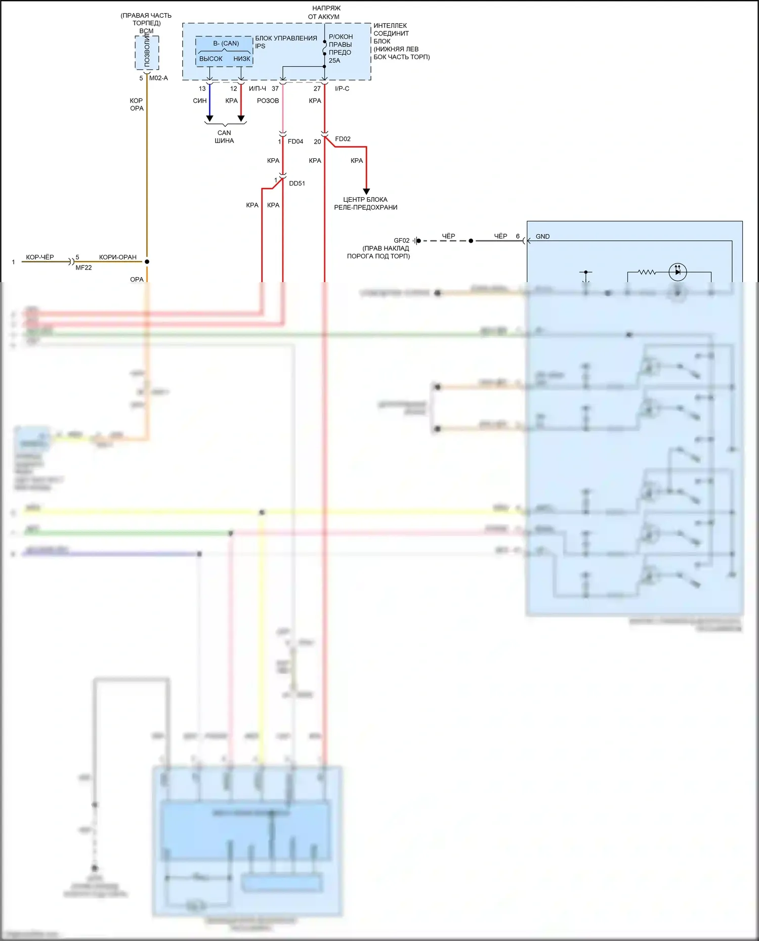 Sedona Kia III (2014-2020): Стеклоподъемники электросхема с предохранительными стеклоподъемниками и без имов (3 из 3) 