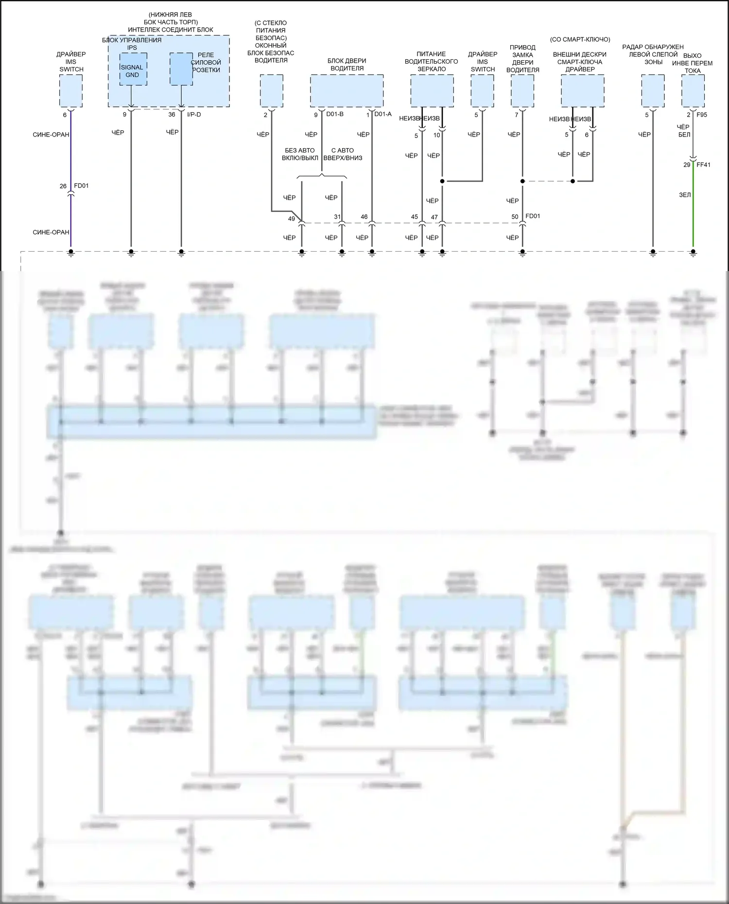 Sedona Kia III (2014-2020): Электросхема разводки массы (2 из 6) 