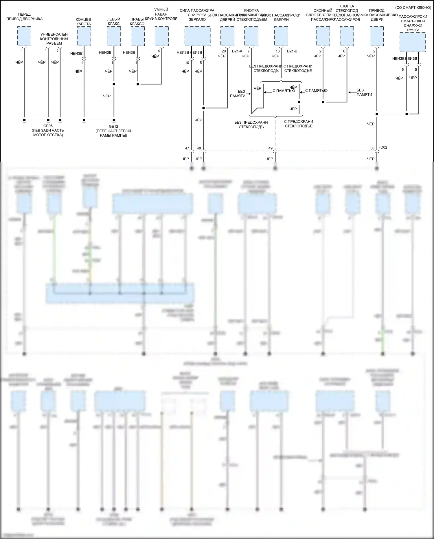 Sedona Kia III (2014-2020): Электросхема разводки массы (3 из 6) 