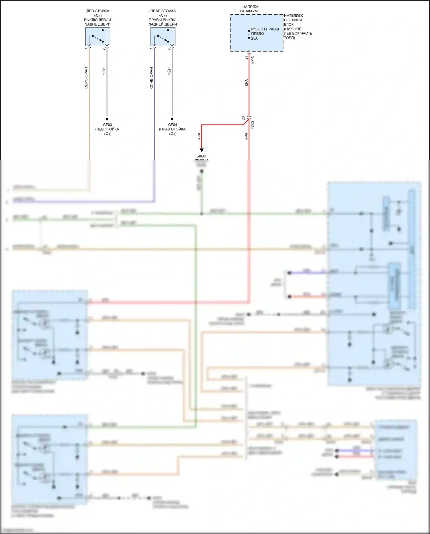 Sedona Kia III (2014-2020): Электросхема центрального замка (3 из 3) 