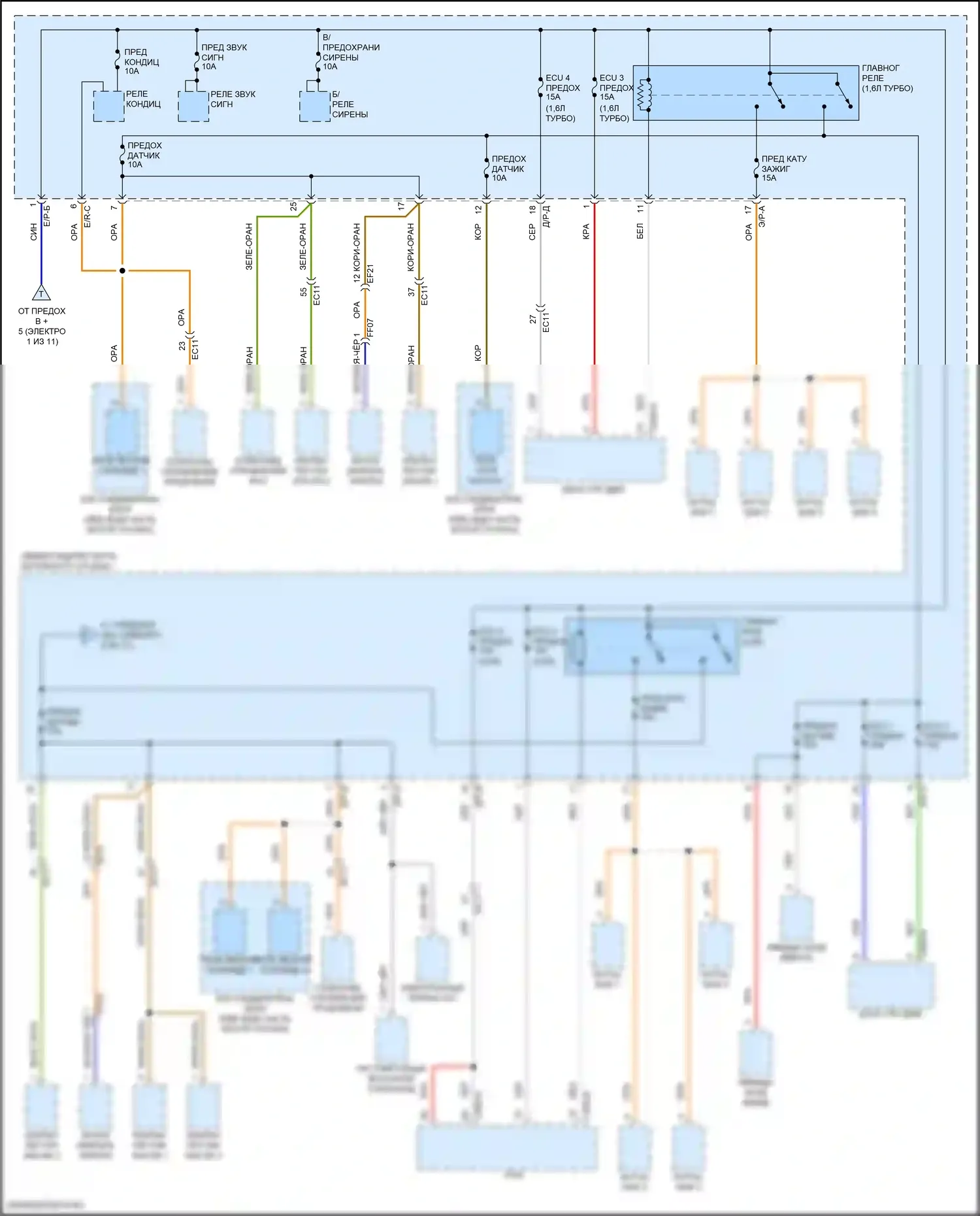Seltos Kia I рестайлинг (2022-2024): Электросхема блока предохранителей реле (3 из 11) 