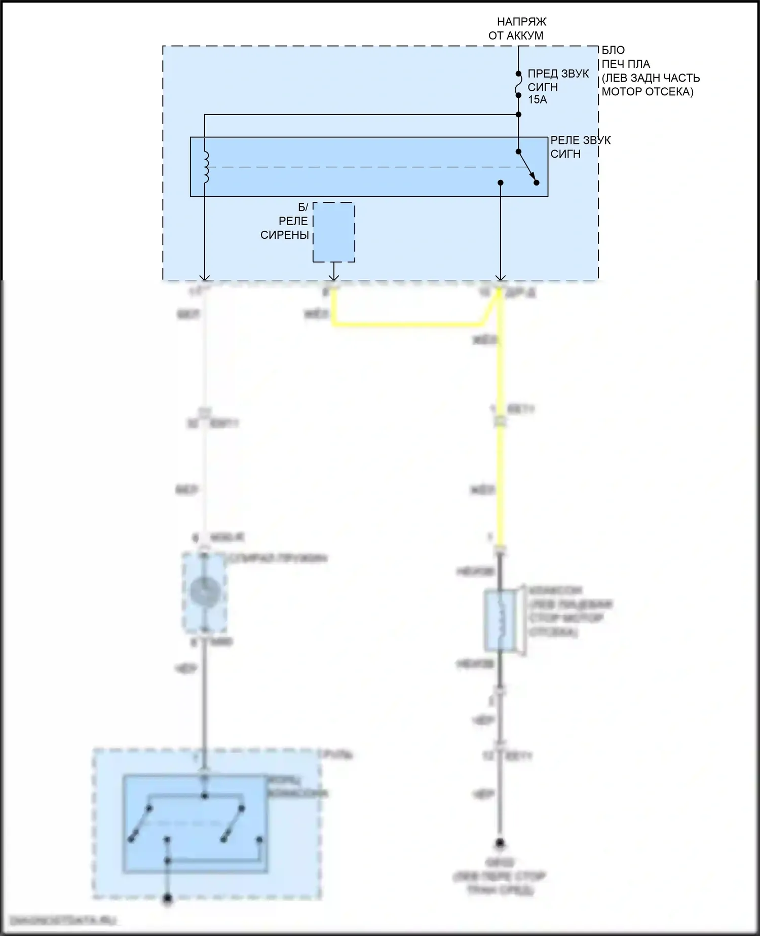 Seltos Kia I рестайлинг (2022-2024): Электросхема клаксона 