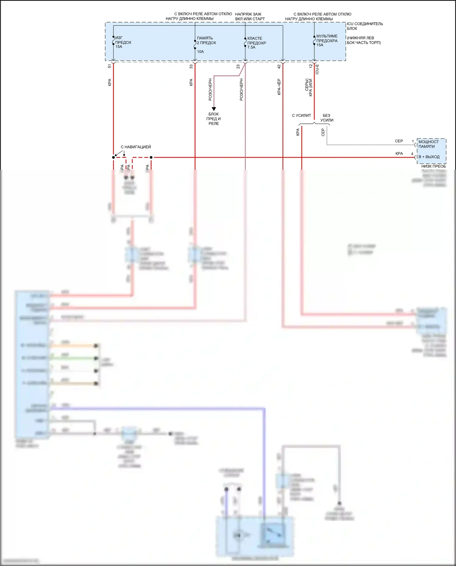 Seltos Kia I рестайлинг (2022-2024): Электросхема лобового дисплея 