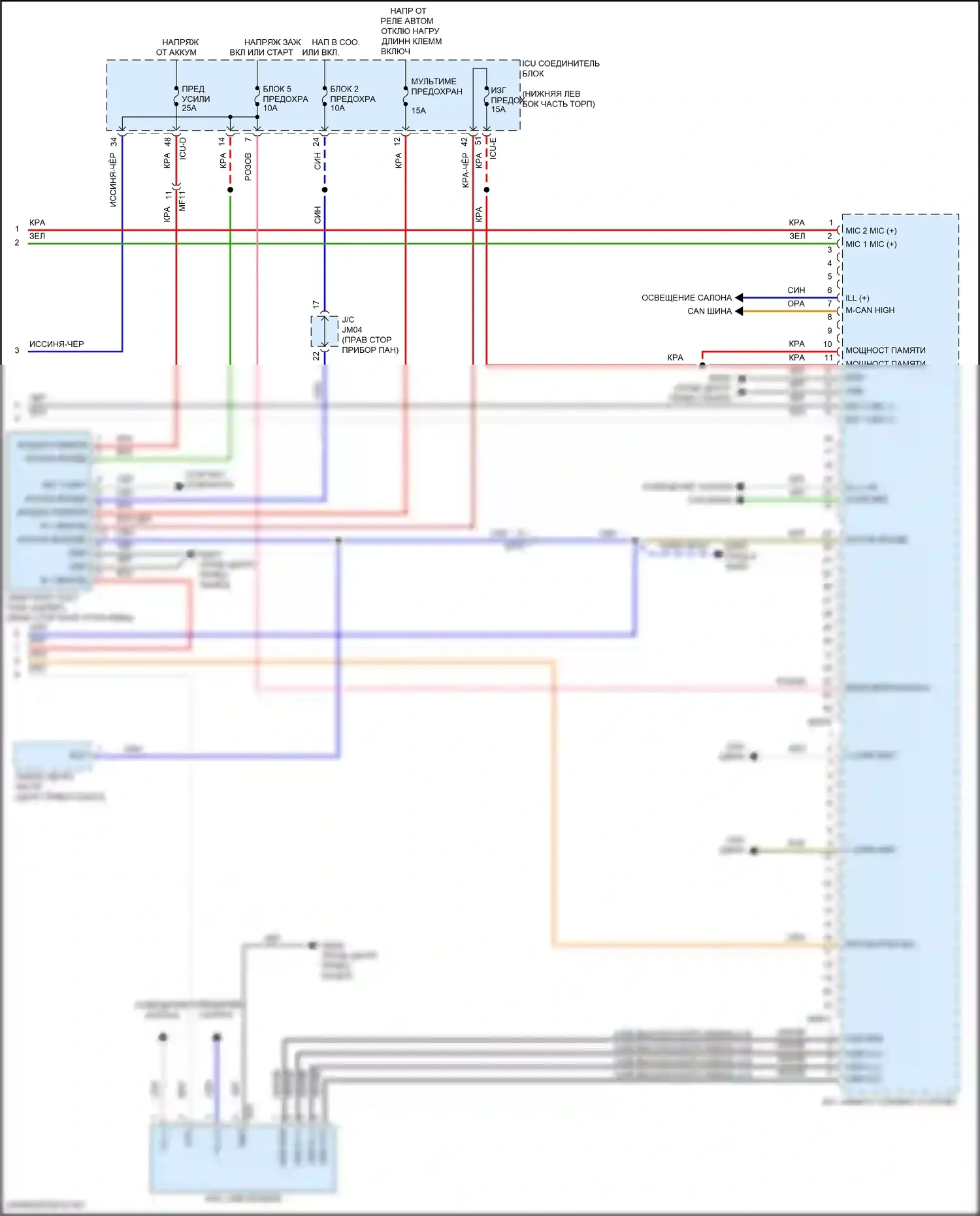 Seltos Kia I рестайлинг (2022-2024): Электросхема навигации, с усилителем (4 из 4) 