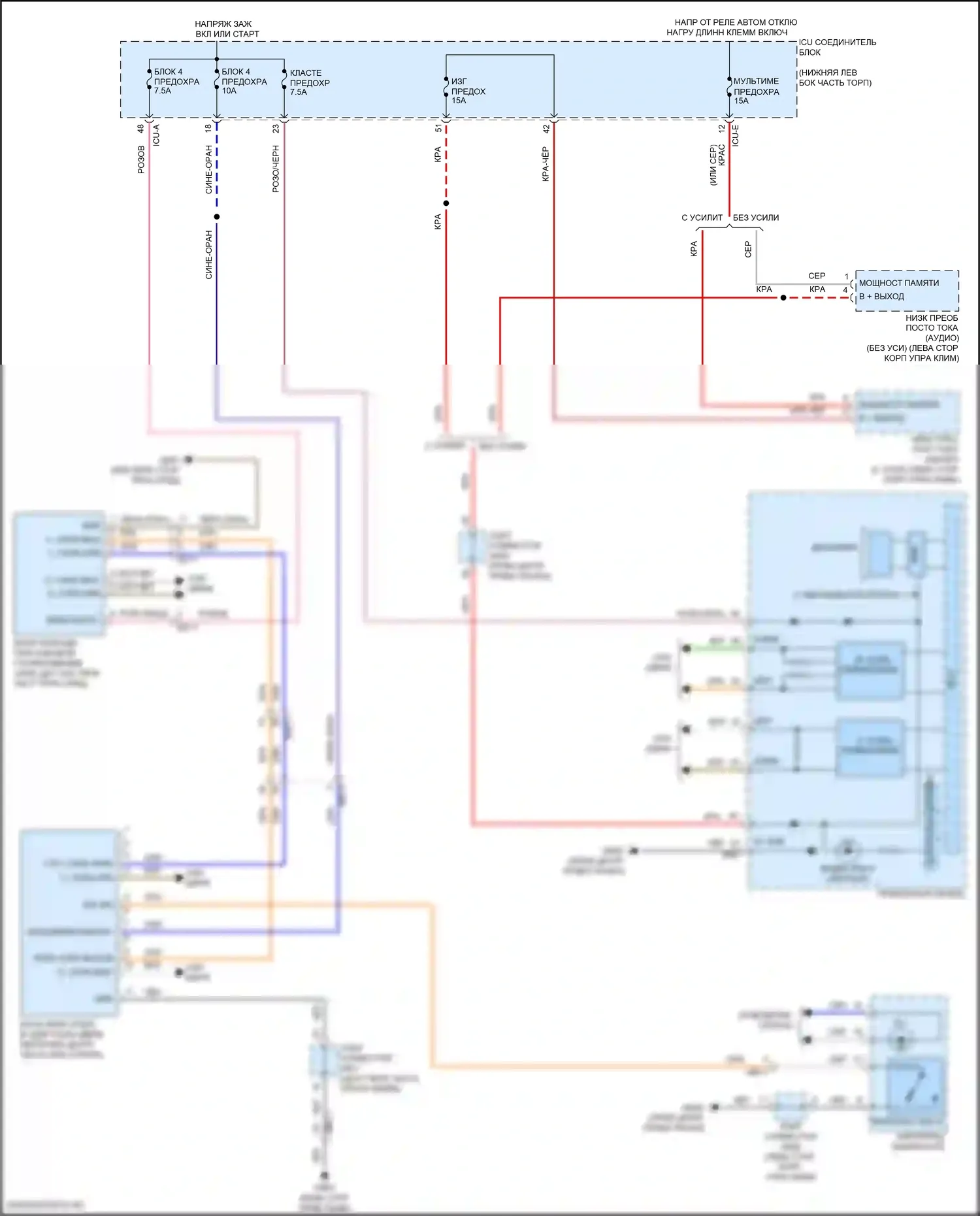 Seltos Kia I рестайлинг (2022-2024): Электросхема помощи в удержании полосы движения 