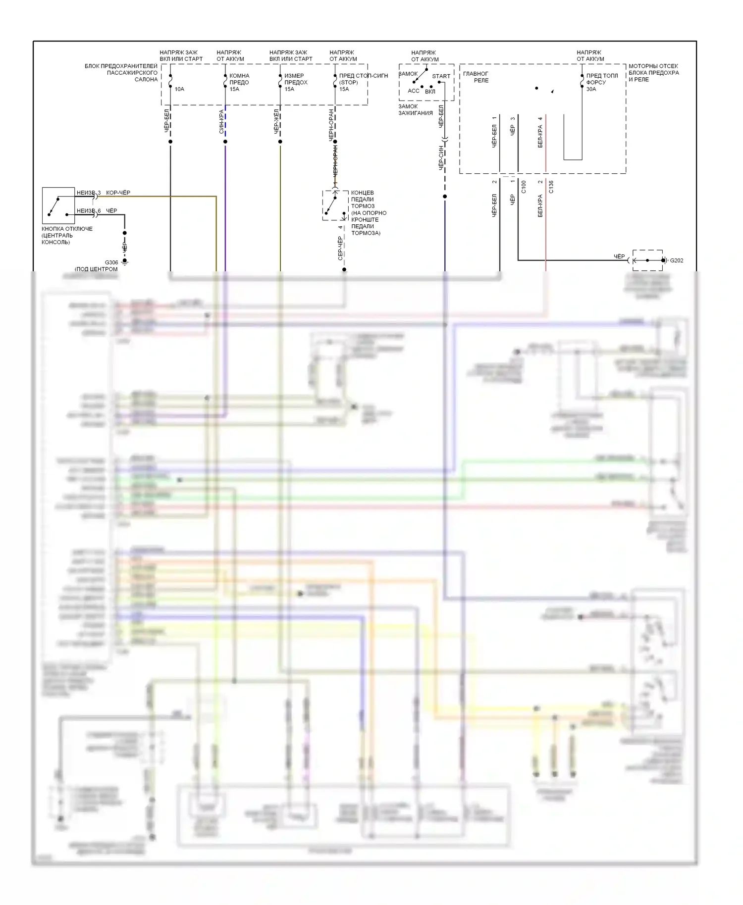 Sephia Kia I рестайлинг (1994-1998): 1.8l, электросхема коробки передач 