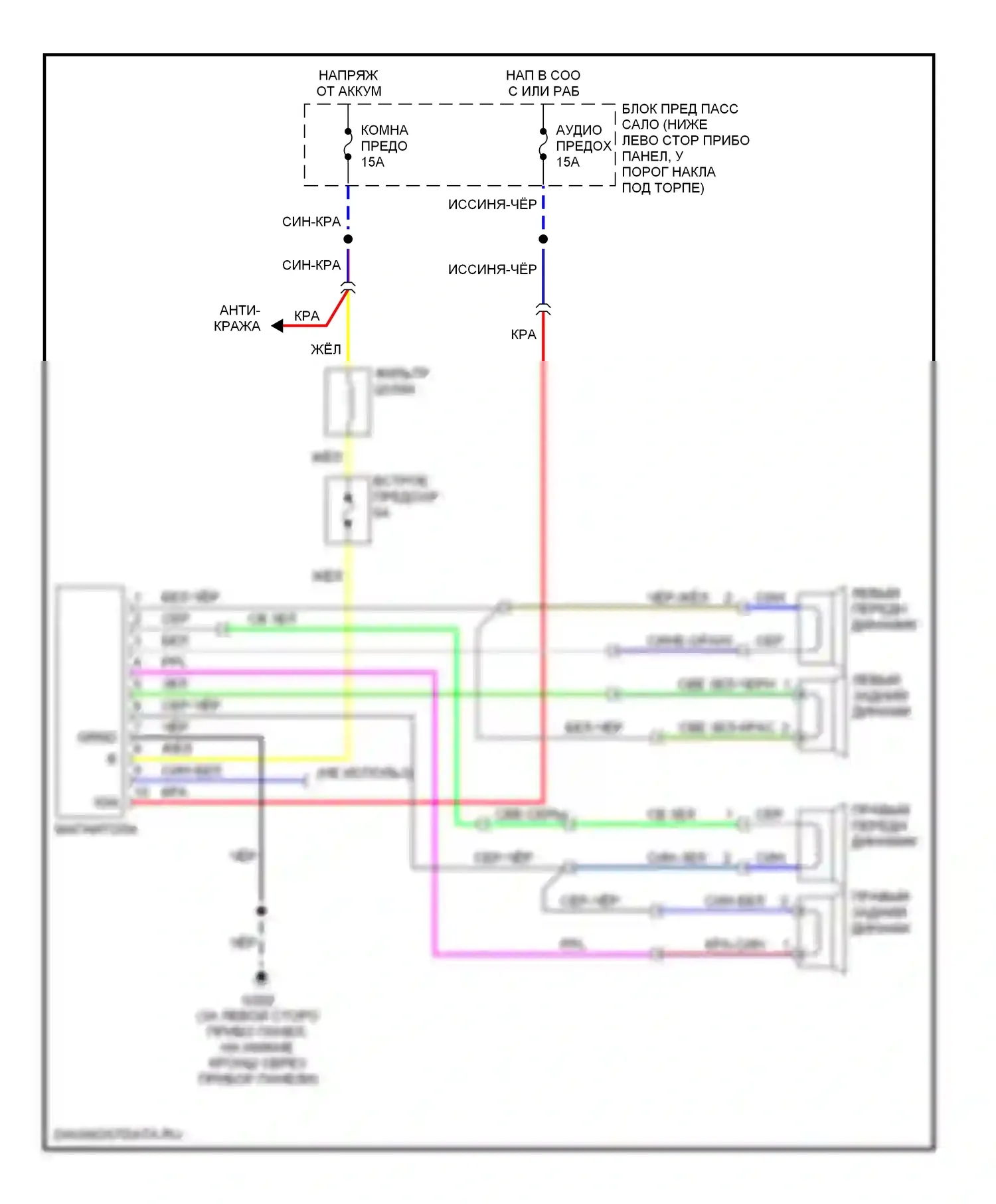 Sephia Kia I рестайлинг (1994-1998): Магнитола- электросхемы со съемной лицевой панелью 
