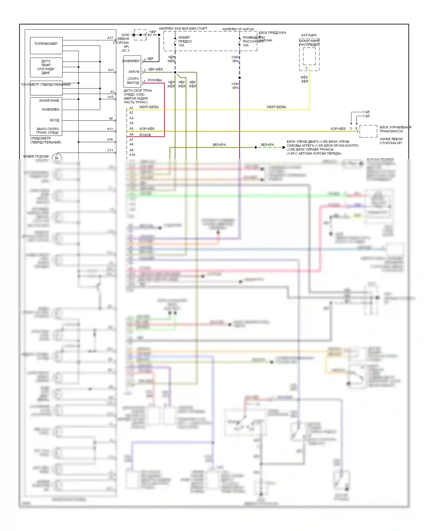 Sephia Kia I рестайлинг (1994-1998): Электросхема приборной панели 
