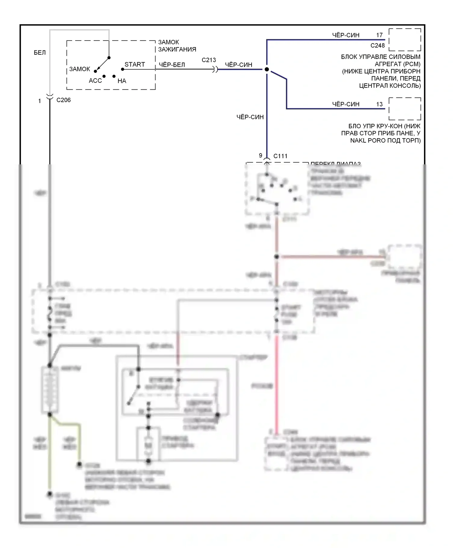 Sephia Kia I рестайлинг (1994-1998): Электросхема стартера, акпп 