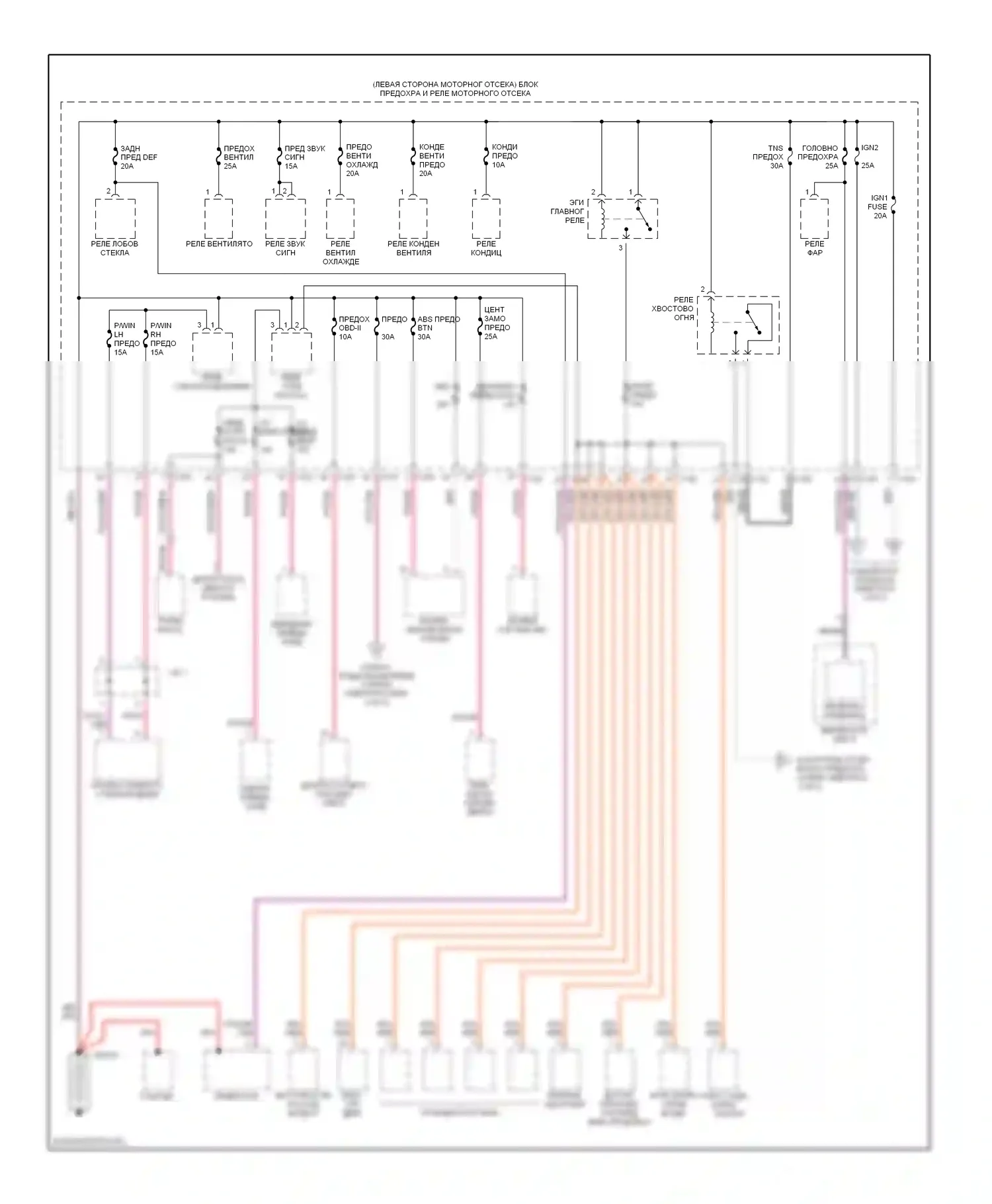 Sephia Kia II (1997-2001): Электросхема блока предохранителей реле (1 из 3) 