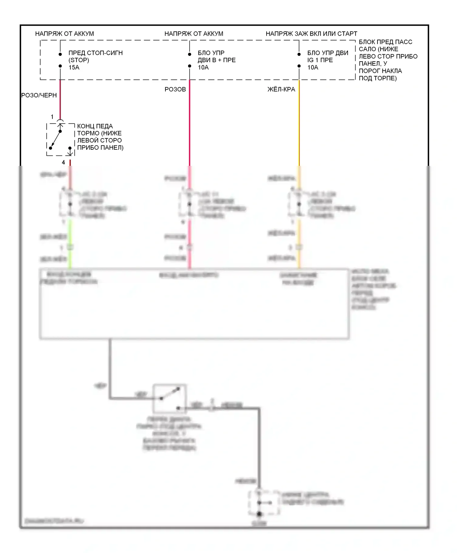 Sephia Kia II (1997-2001): Электросхема блокировки селектора 