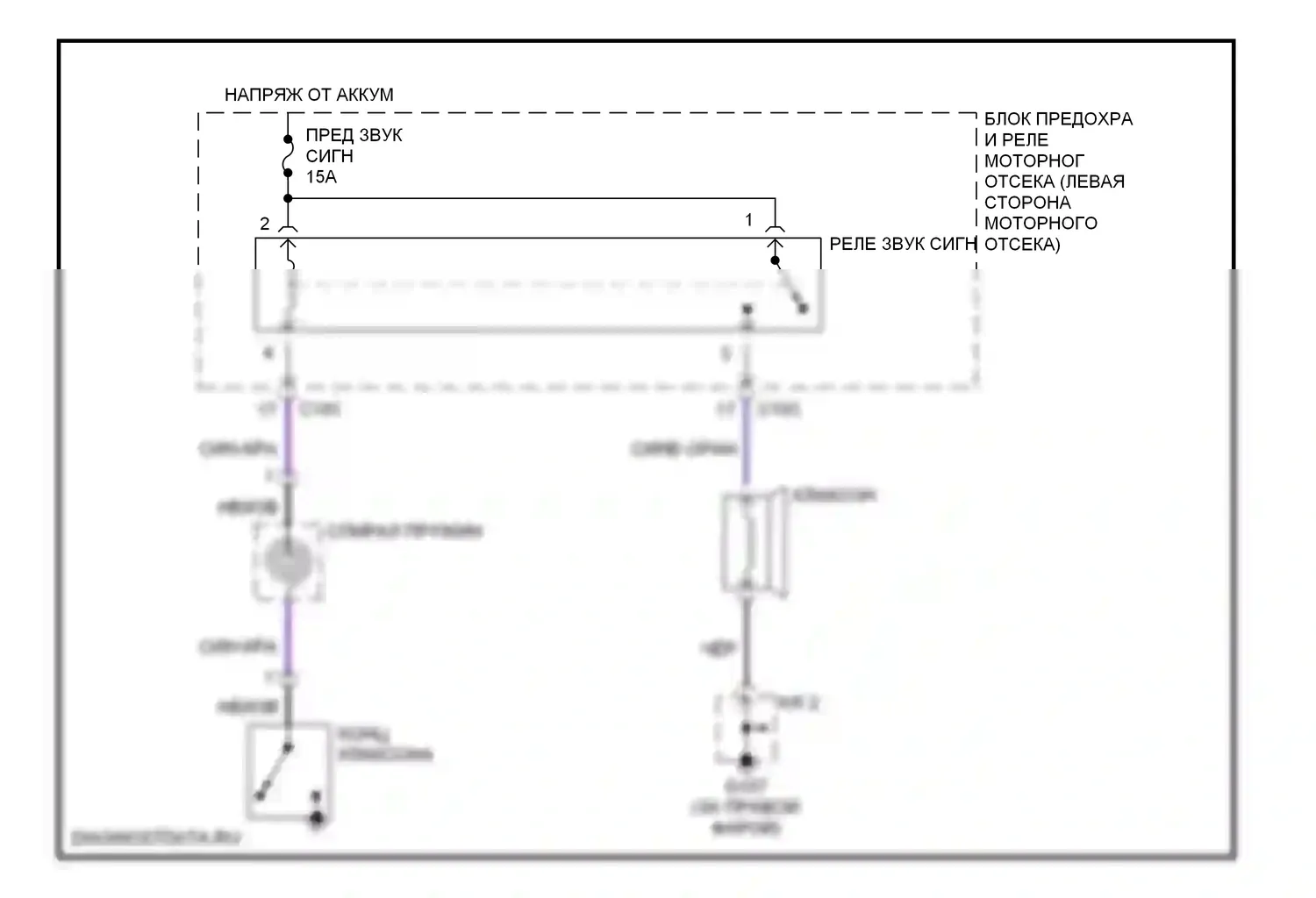Sephia Kia II (1997-2001): Электросхема клаксона 