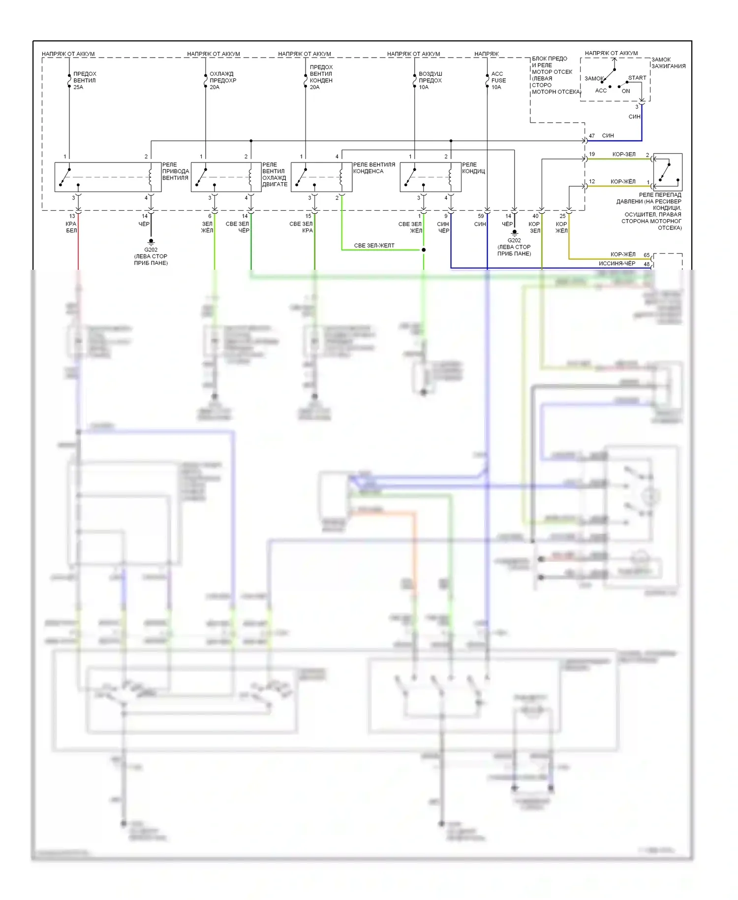 Sephia Kia II (1997-2001): Электросхема ручного кондиционера 