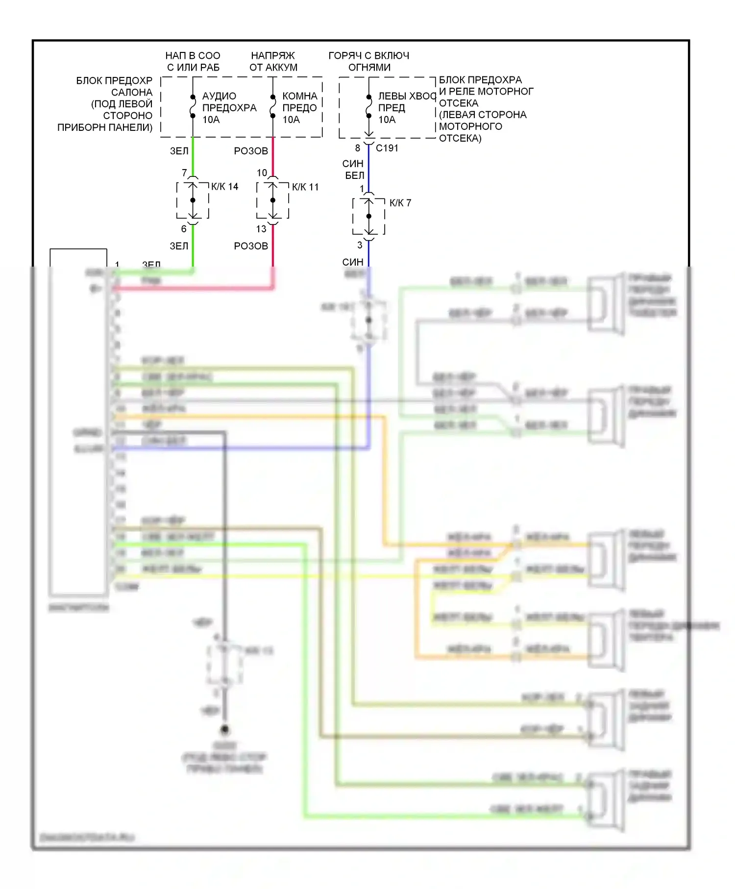 Sephia Kia II (1997-2001): Магнитола электросхем 
