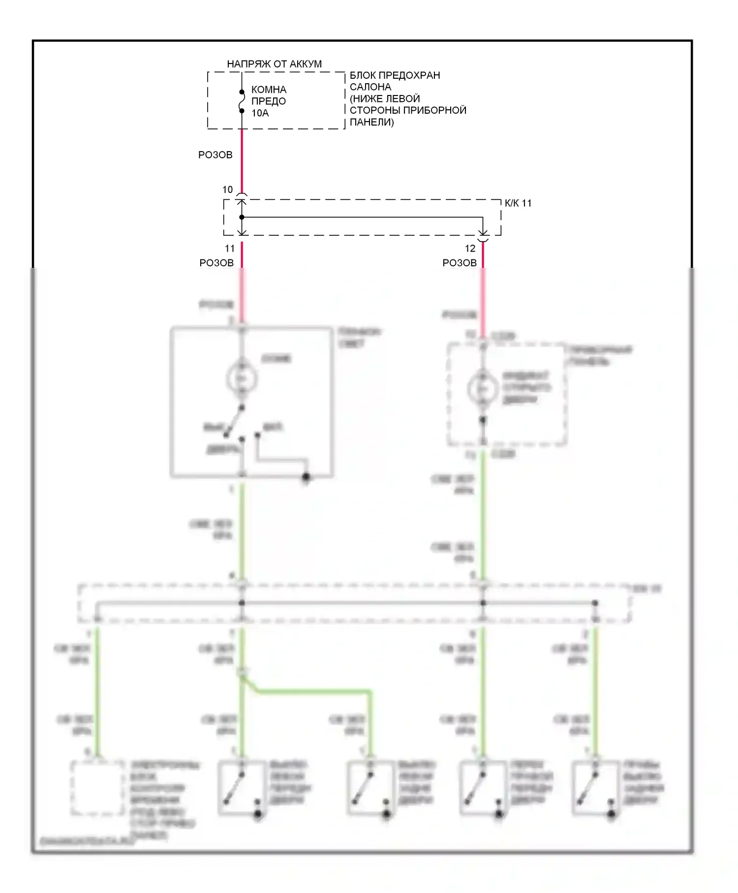 Sephia Kia II (1997-2001): Электросхема освещения салона 