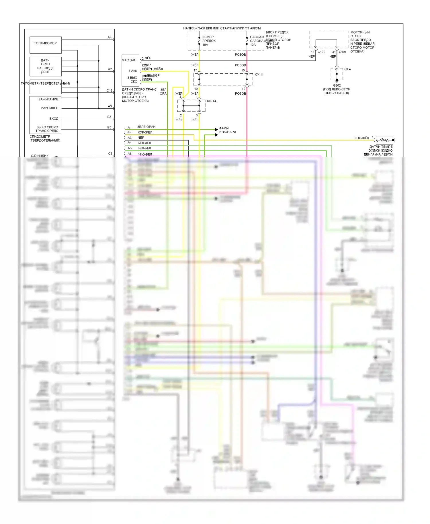 Sephia Kia II (1997-2001): Электросхема приборной панели 