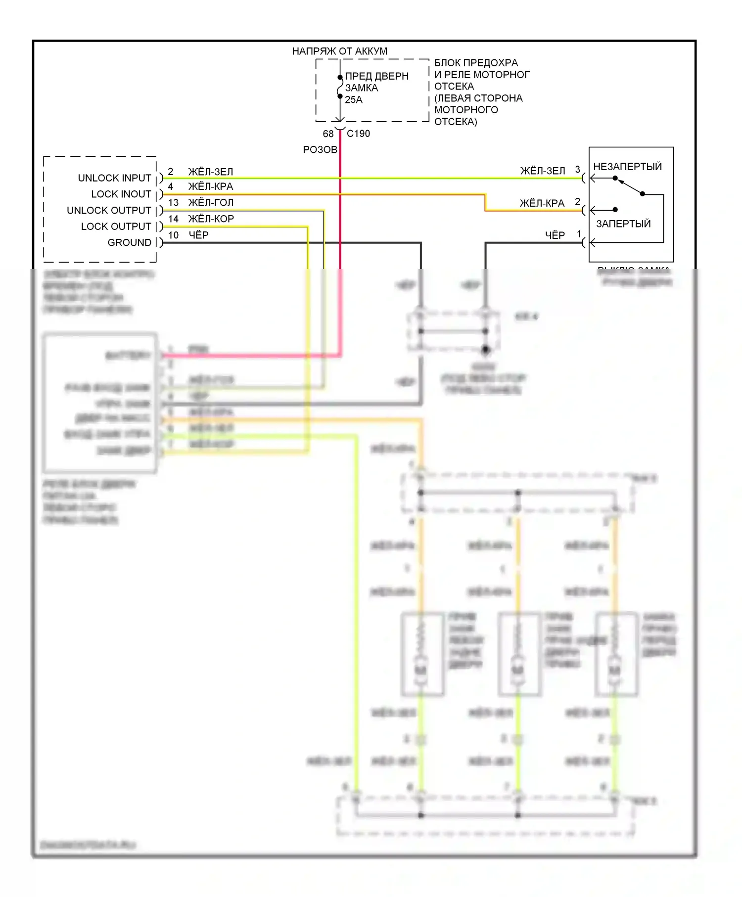 Sephia Kia II (1997-2001): Электросхема замка силовой двери 