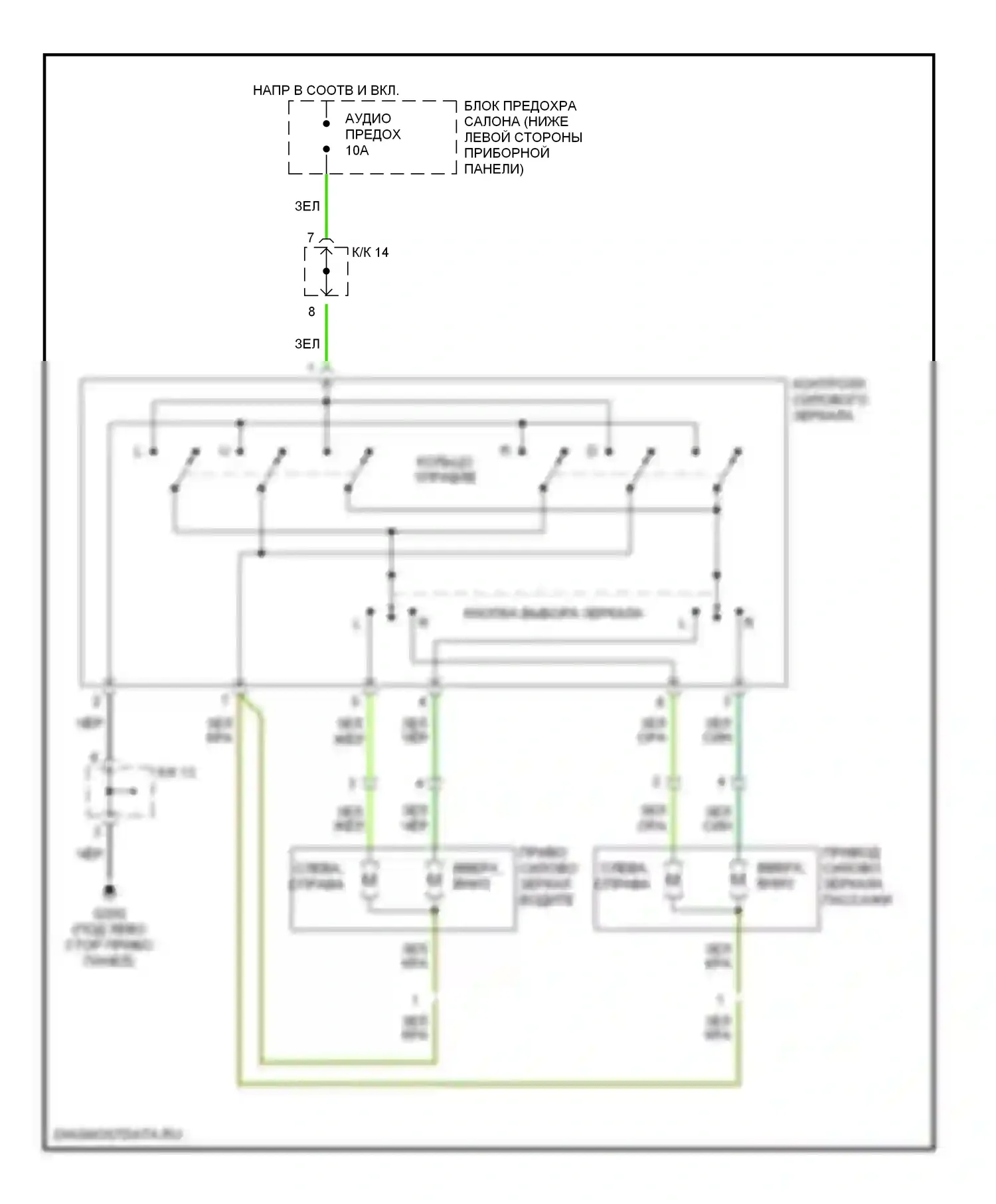 Sephia Kia II (1997-2001): Электросхема силового зеркала 