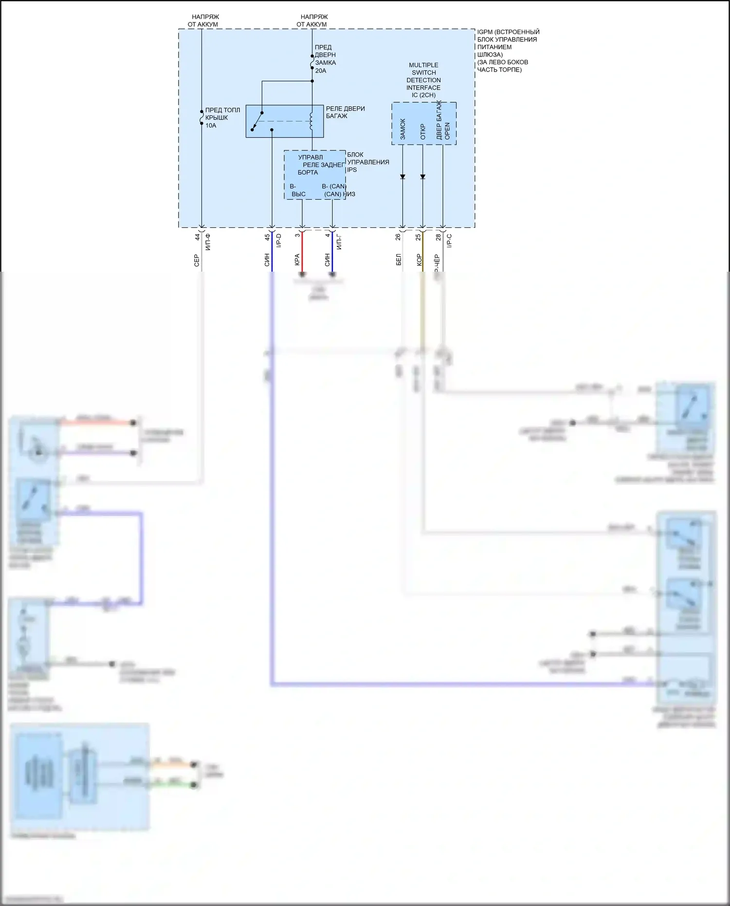 Sorento Prime Kia III рестайлинг (2017-2020): Электросхема открытия дверей багажника и лючка топливного бака 