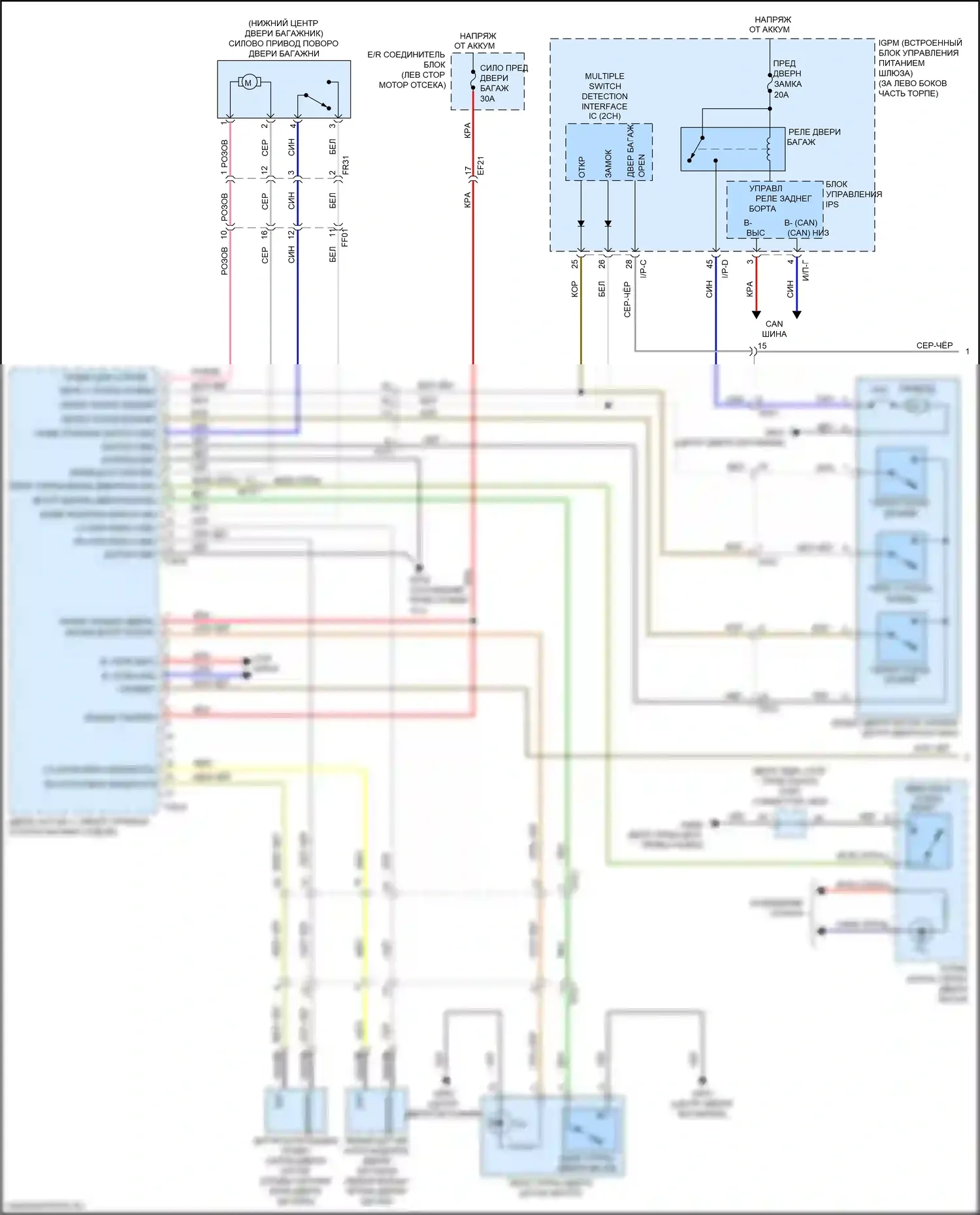 Sorento Prime Kia III рестайлинг (2017-2020): Электросхема силовой двери багажника (1 из 2) 