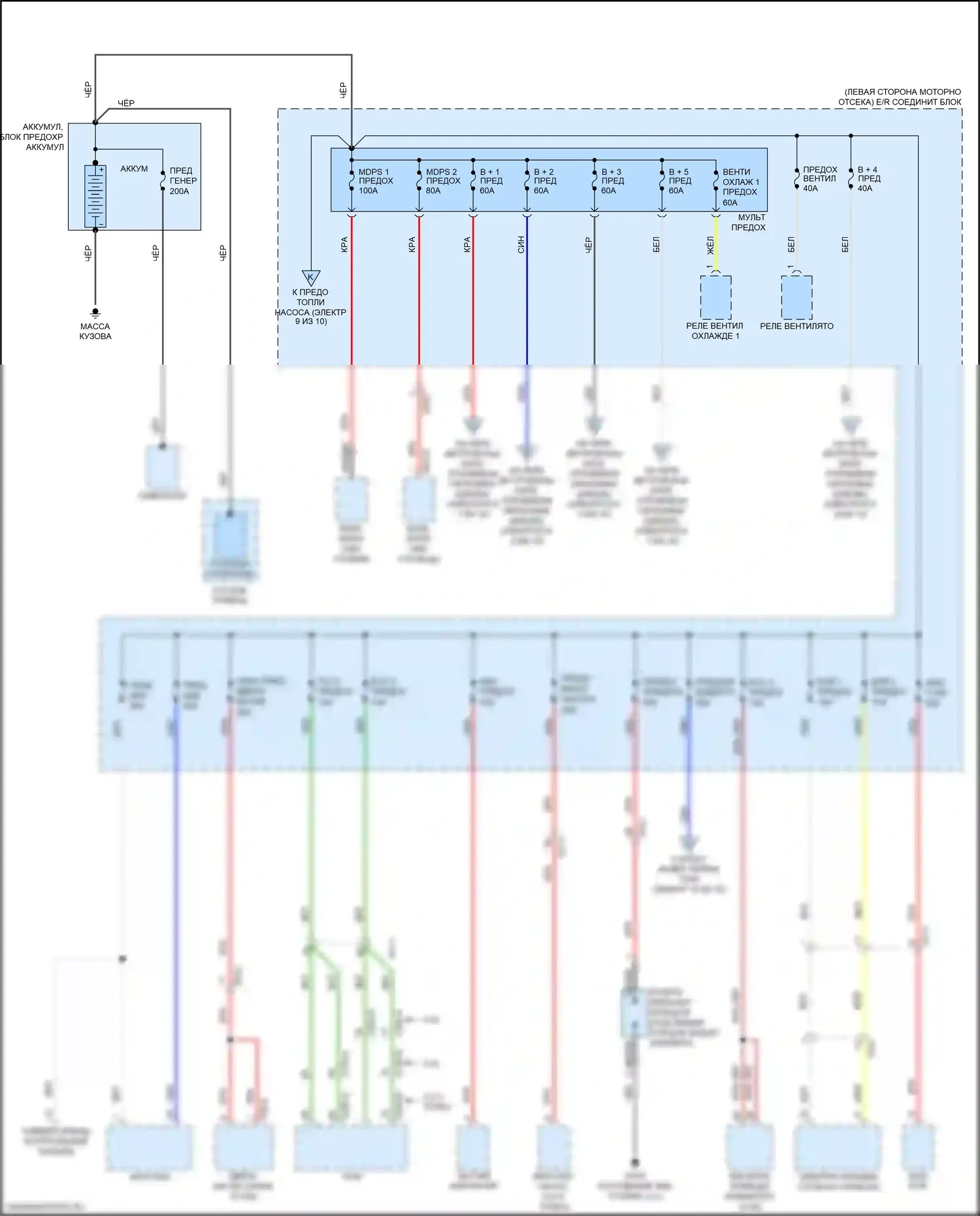Sorento Prime Kia III рестайлинг (2017-2020): Электросхема блока предохранителей реле (1 из 10) 