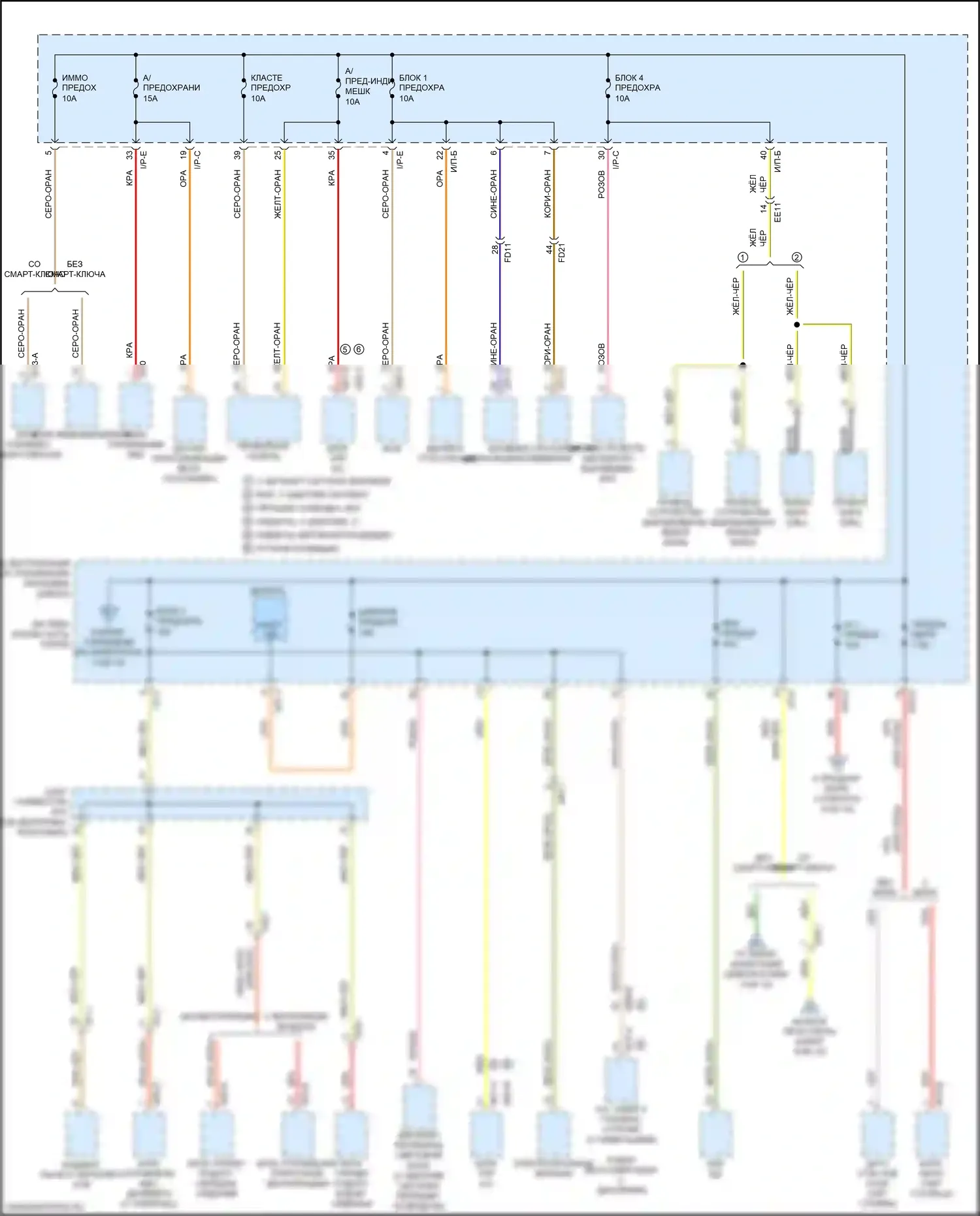 Sorento Prime Kia III рестайлинг (2017-2020): Электросхема блока предохранителей реле (3 из 10) 