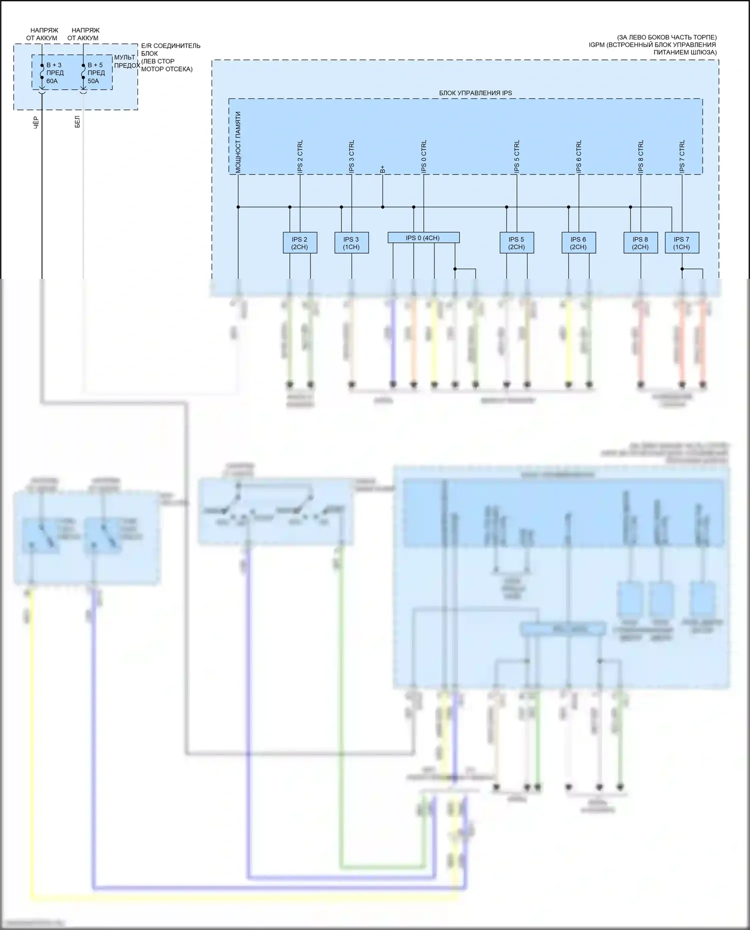 Sorento Prime Kia III рестайлинг (2017-2020): Электросхема блока управления ips (2 из 2) 