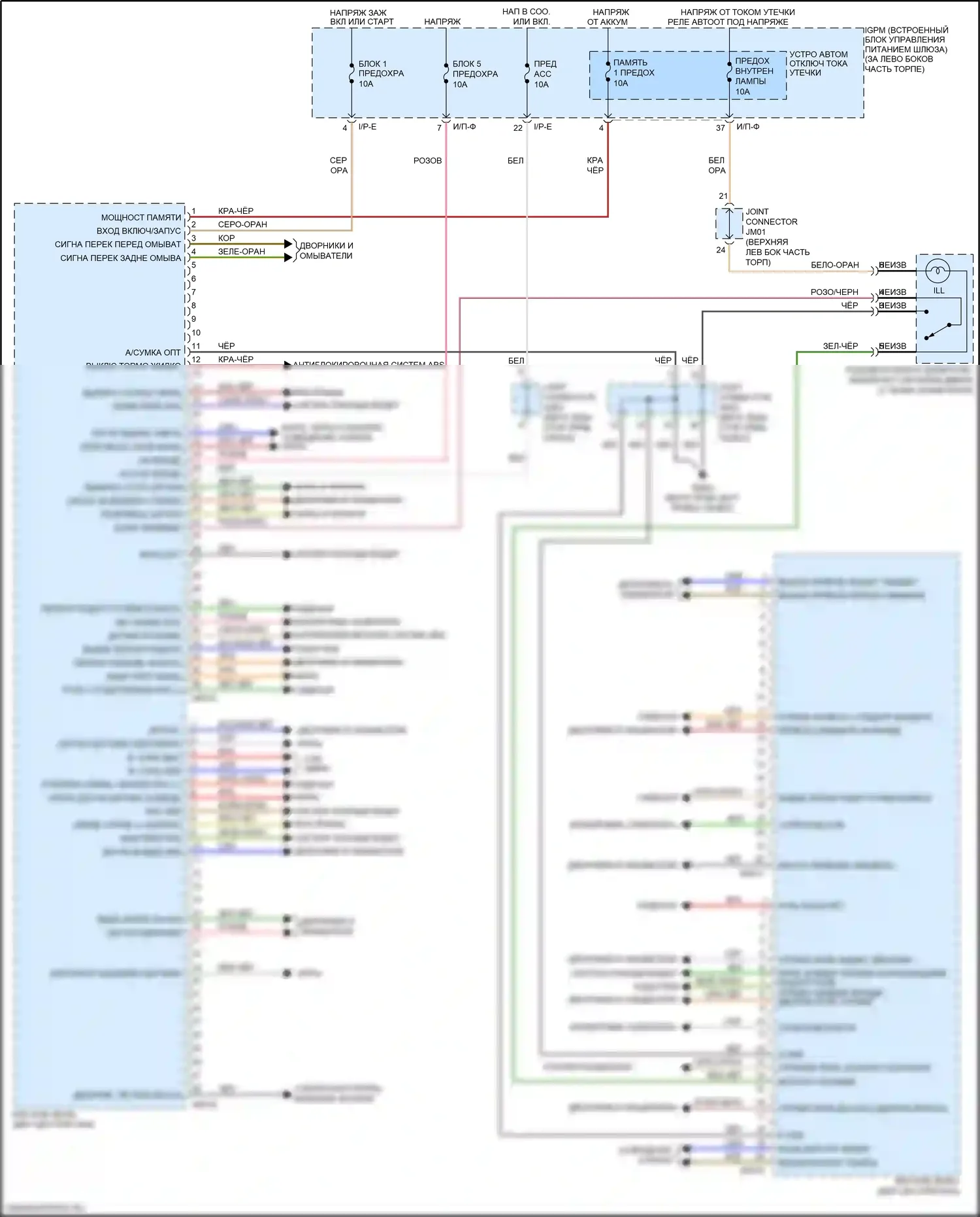 Sorento Prime Kia III рестайлинг (2017-2020): Электросхема блока управления кузовом 