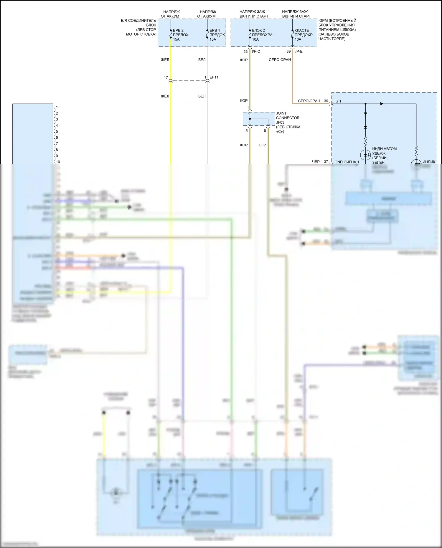 Sorento Prime Kia III рестайлинг (2017-2020): Электрический ручник электросхема 