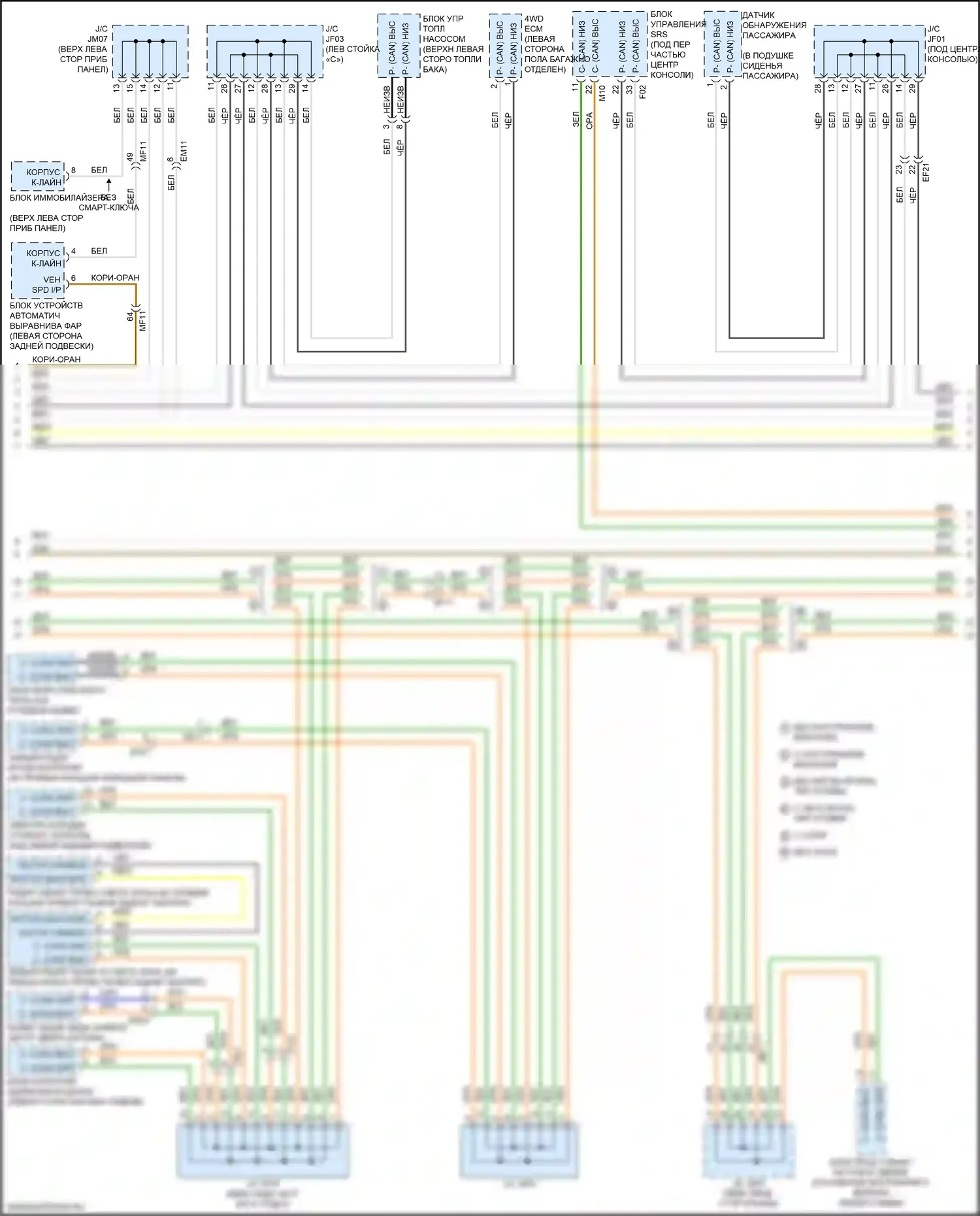 Sorento Prime Kia III рестайлинг (2017-2020): Can шина электросхема (2 из 3) 