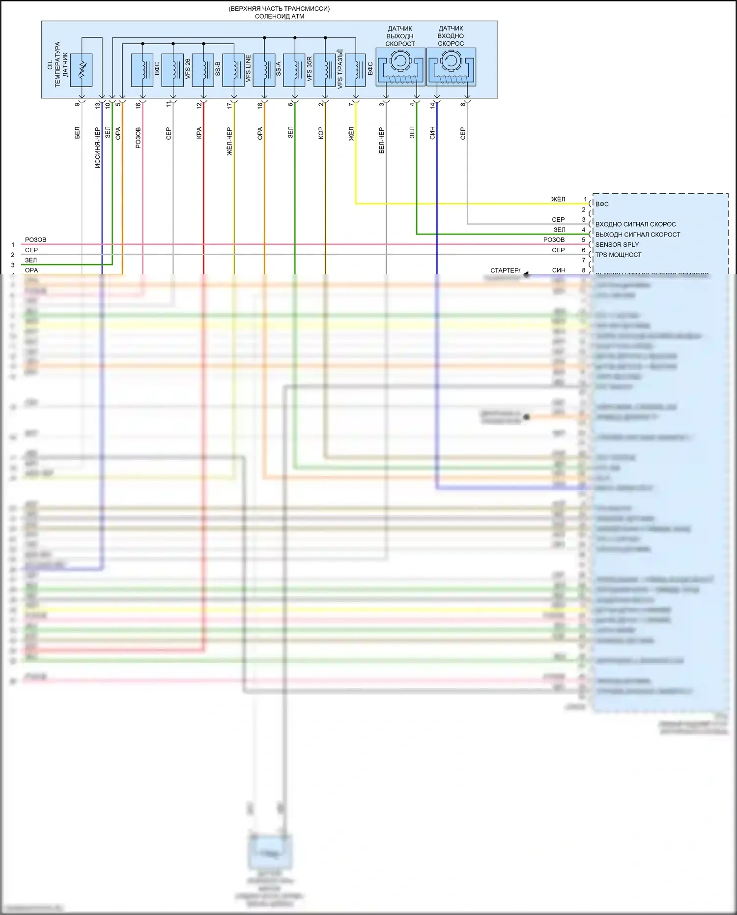 Sorento Prime Kia III рестайлинг (2017-2020): Электросхема двигателя 3.3l (9 из 9) 