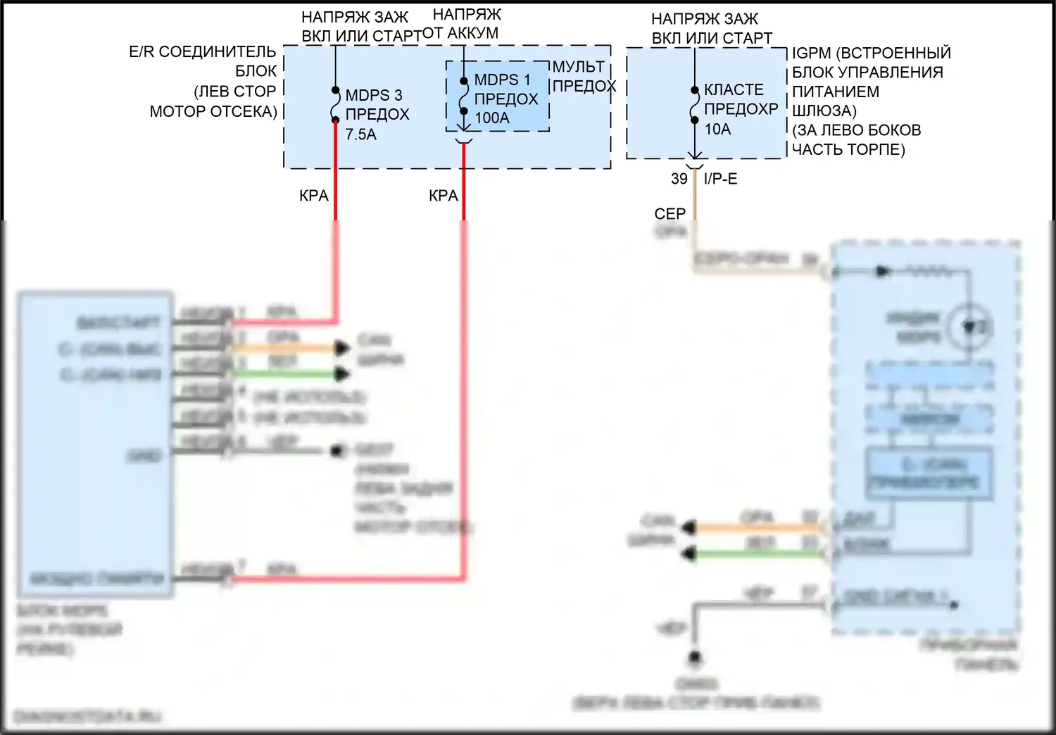 Sorento Prime Kia III рестайлинг (2017-2020): Электросхема электроусилителя руля, тип стойки 