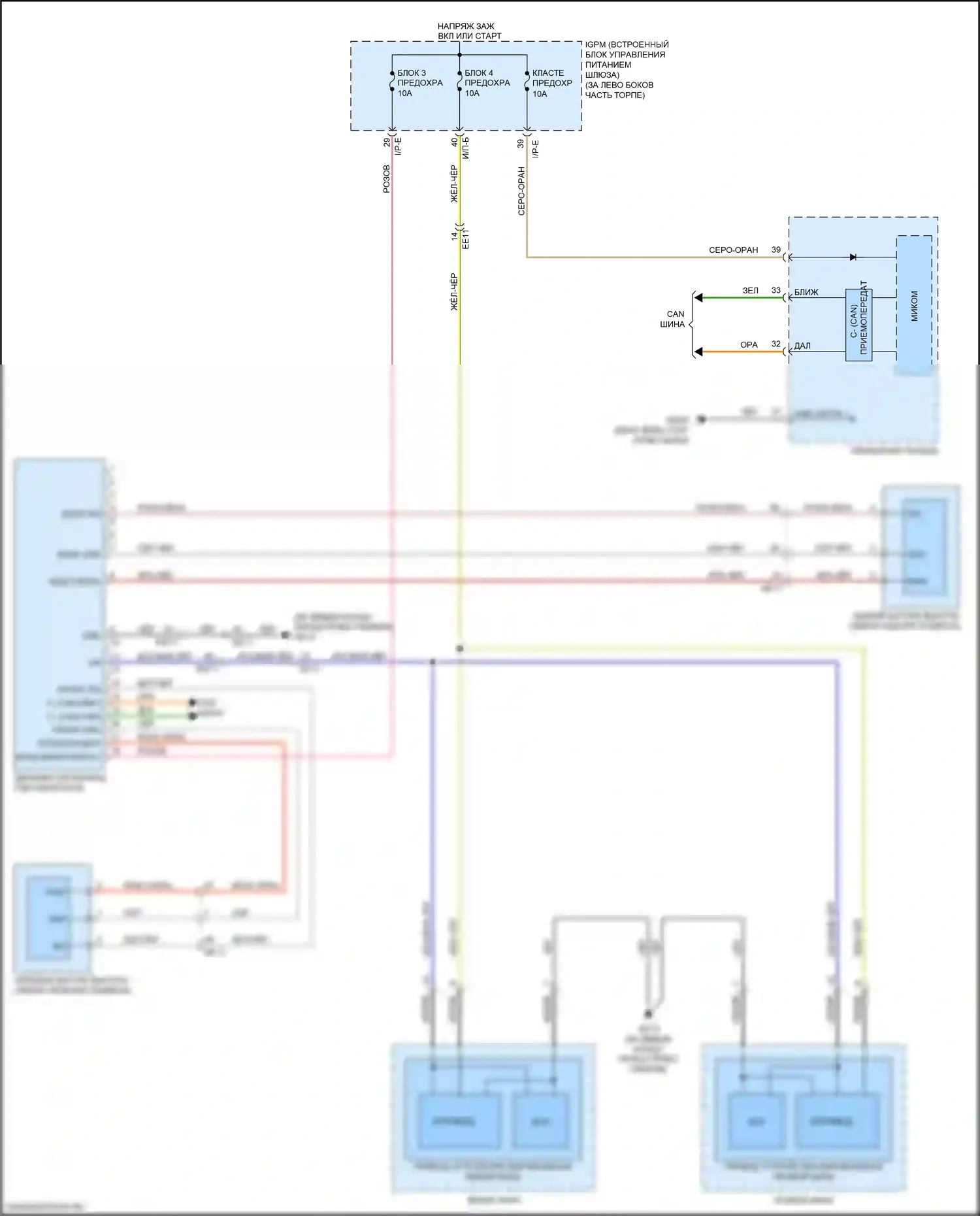 Sorento Prime Kia III рестайлинг (2017-2020): Электросхема адаптивного переднего освещения 