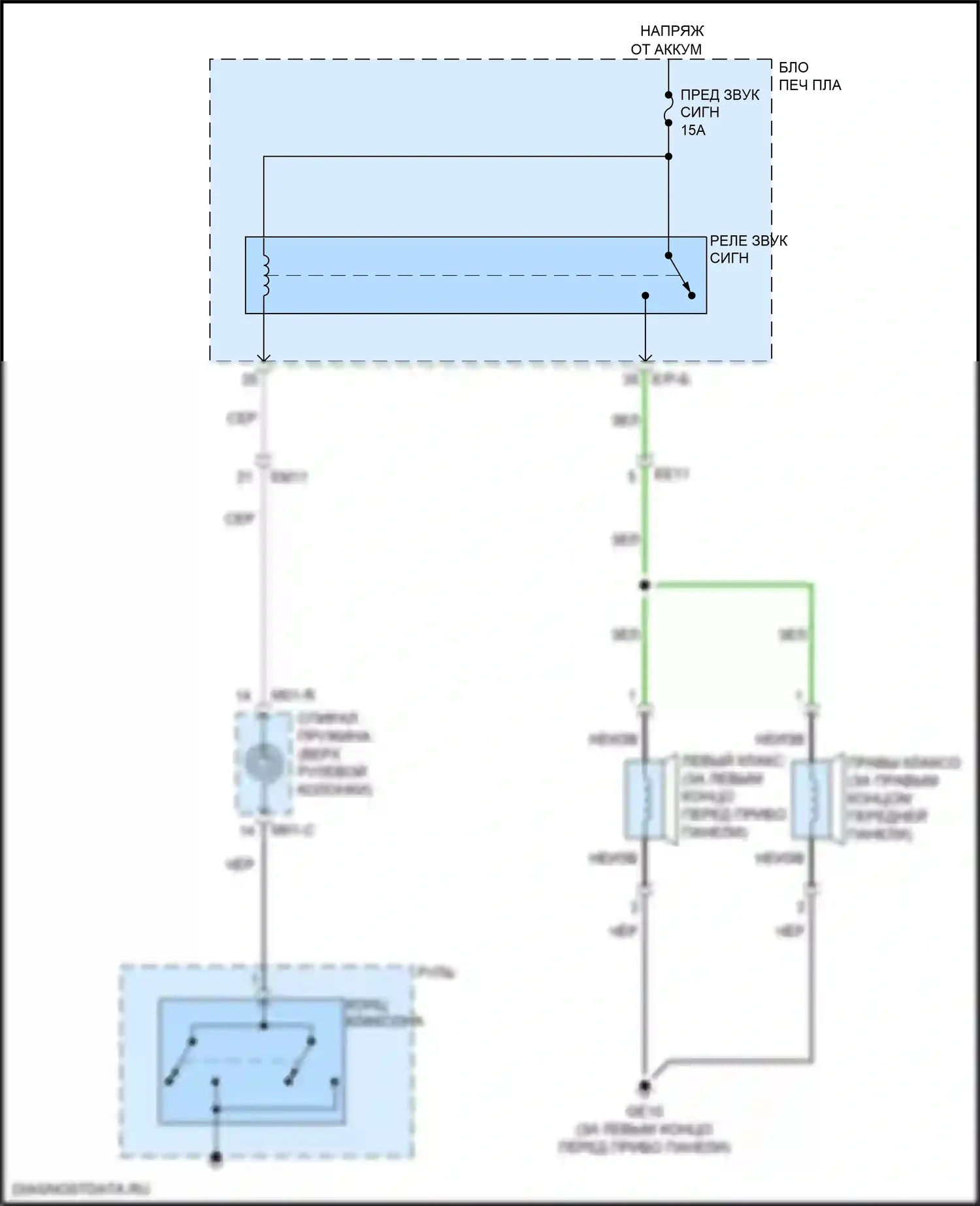 Sorento Prime Kia III рестайлинг (2017-2020): Электросхема клаксона 