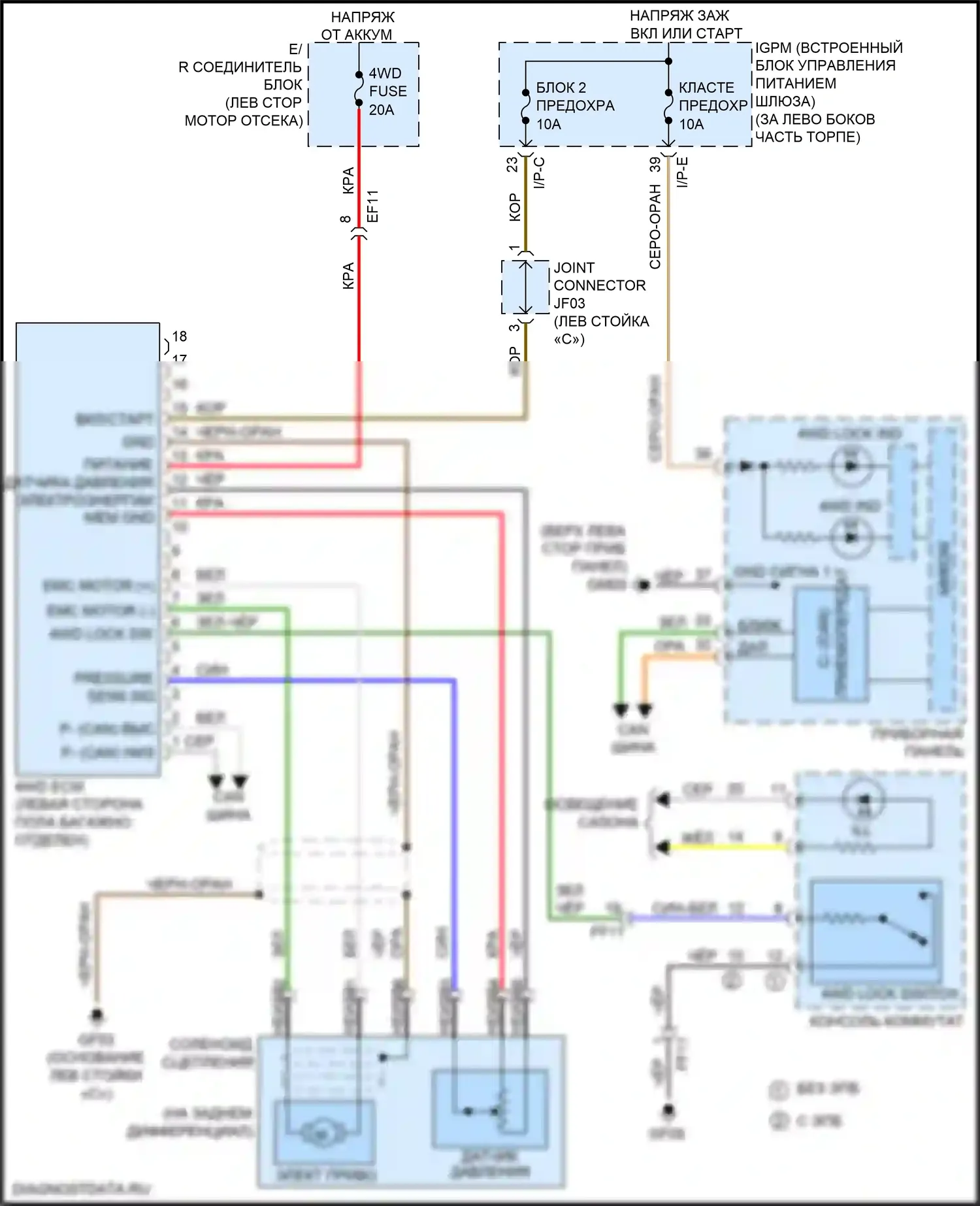 Sorento Prime Kia III рестайлинг (2017-2020): Электросхема 4wd 