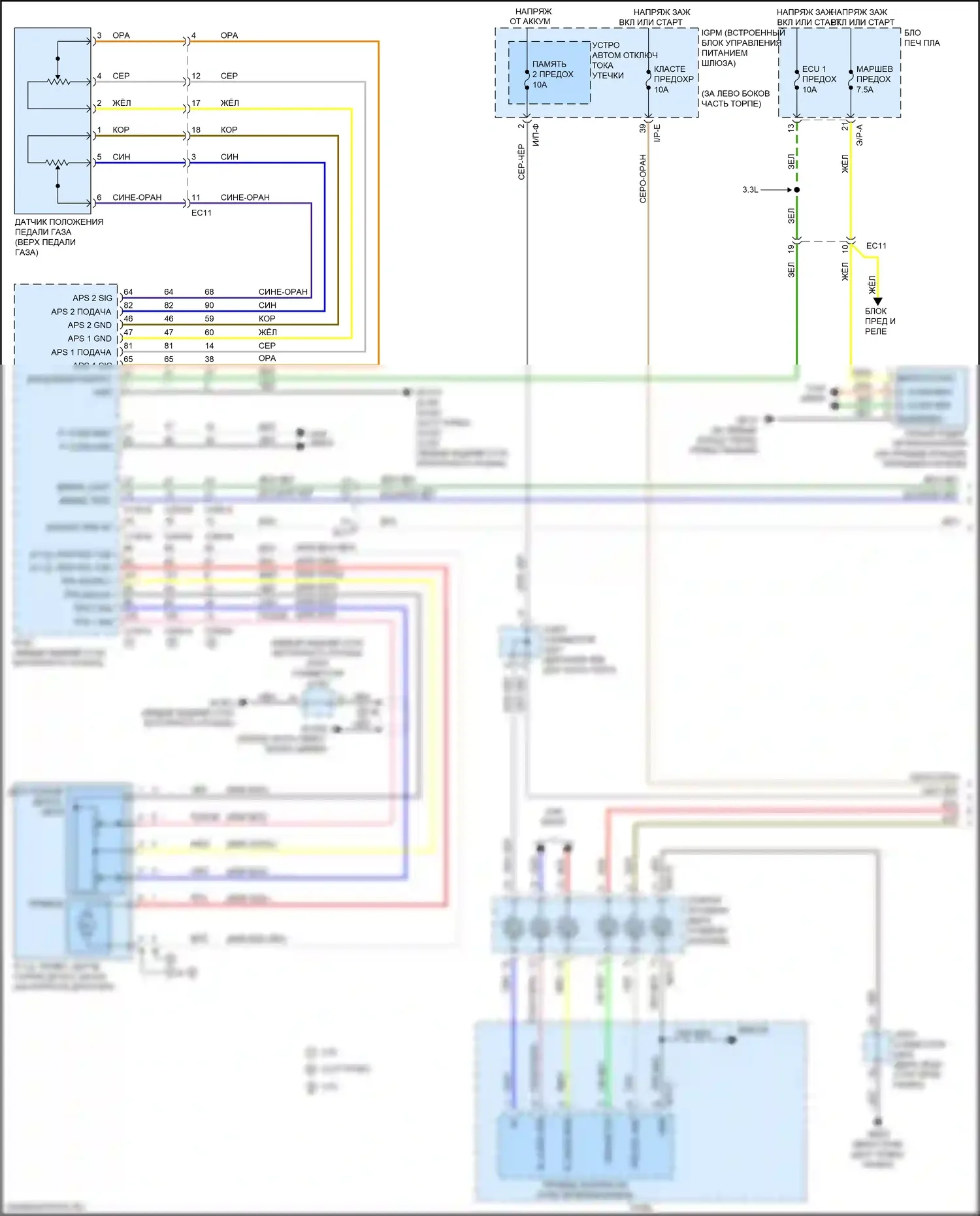 Sorento Prime Kia III рестайлинг (2017-2020): Электросхема круиз-контроля (1 из 2) 