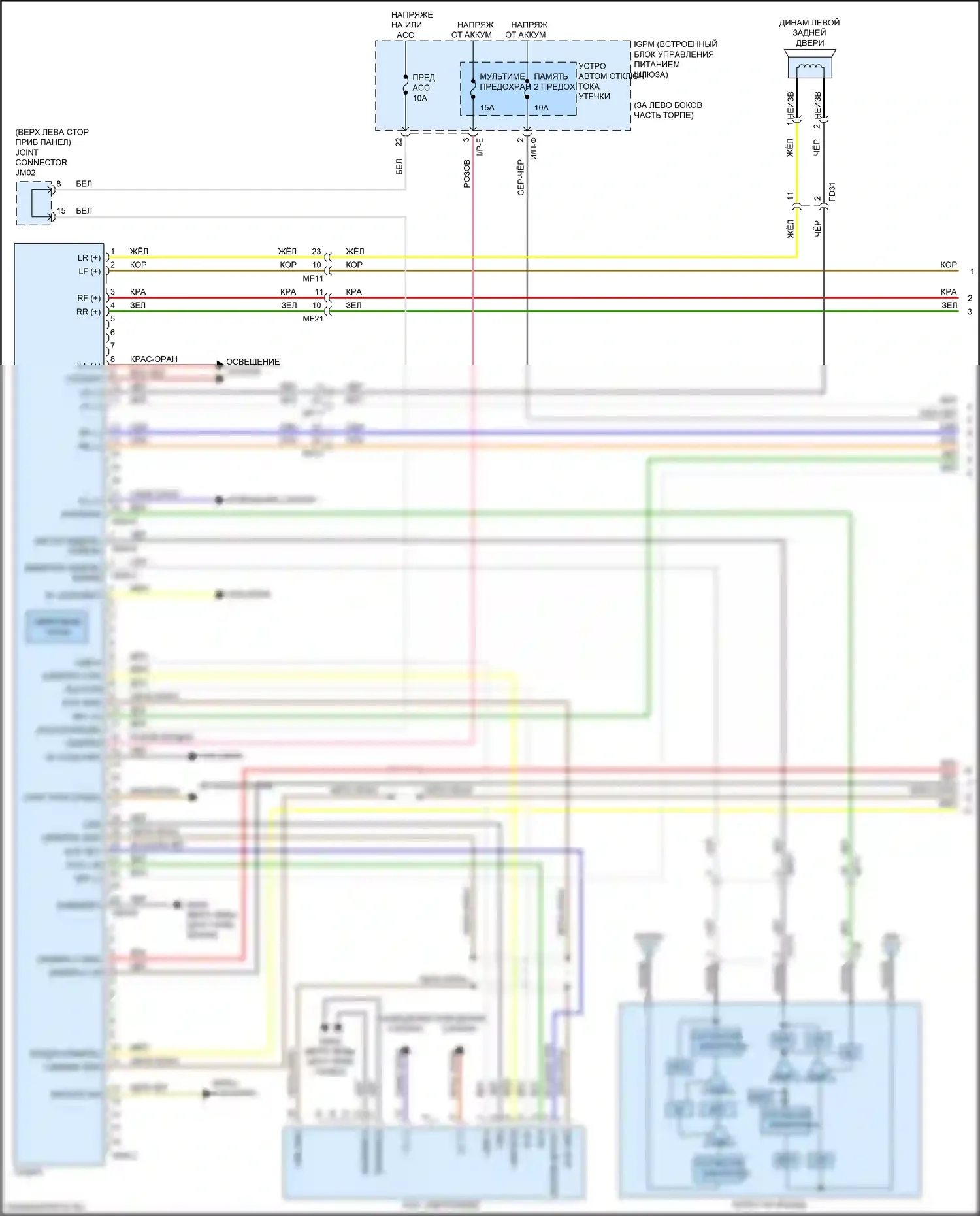 Sorento Prime Kia III рестайлинг (2017-2020): Электросхема магнитолы, без навигации и дисплея (1 из 2) 