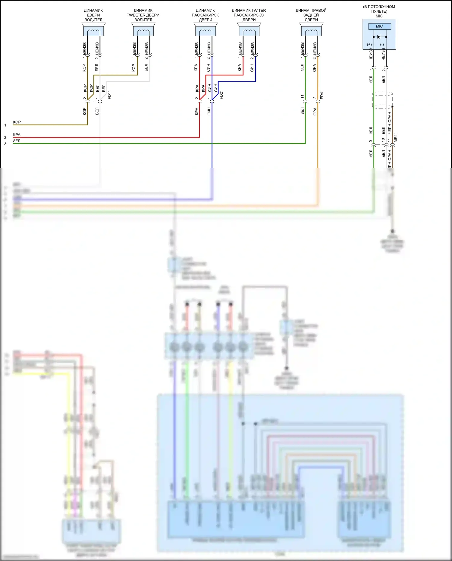 Sorento Prime Kia III рестайлинг (2017-2020): Электросхема магнитолы, без навигации и дисплея (2 из 2) 