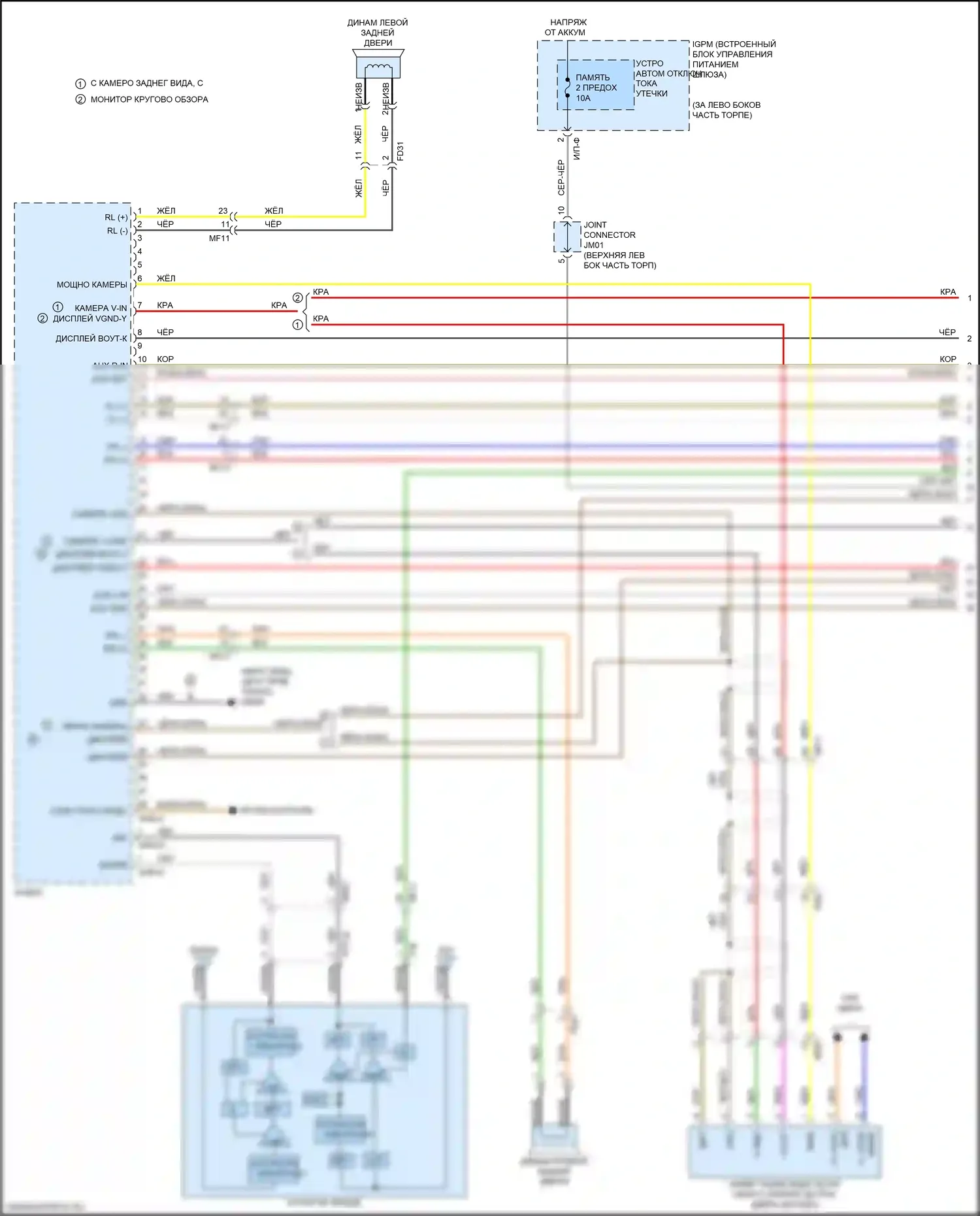 Sorento Prime Kia III рестайлинг (2017-2020): Магнитола, без навигации, с дисплеем (1 из 3) 