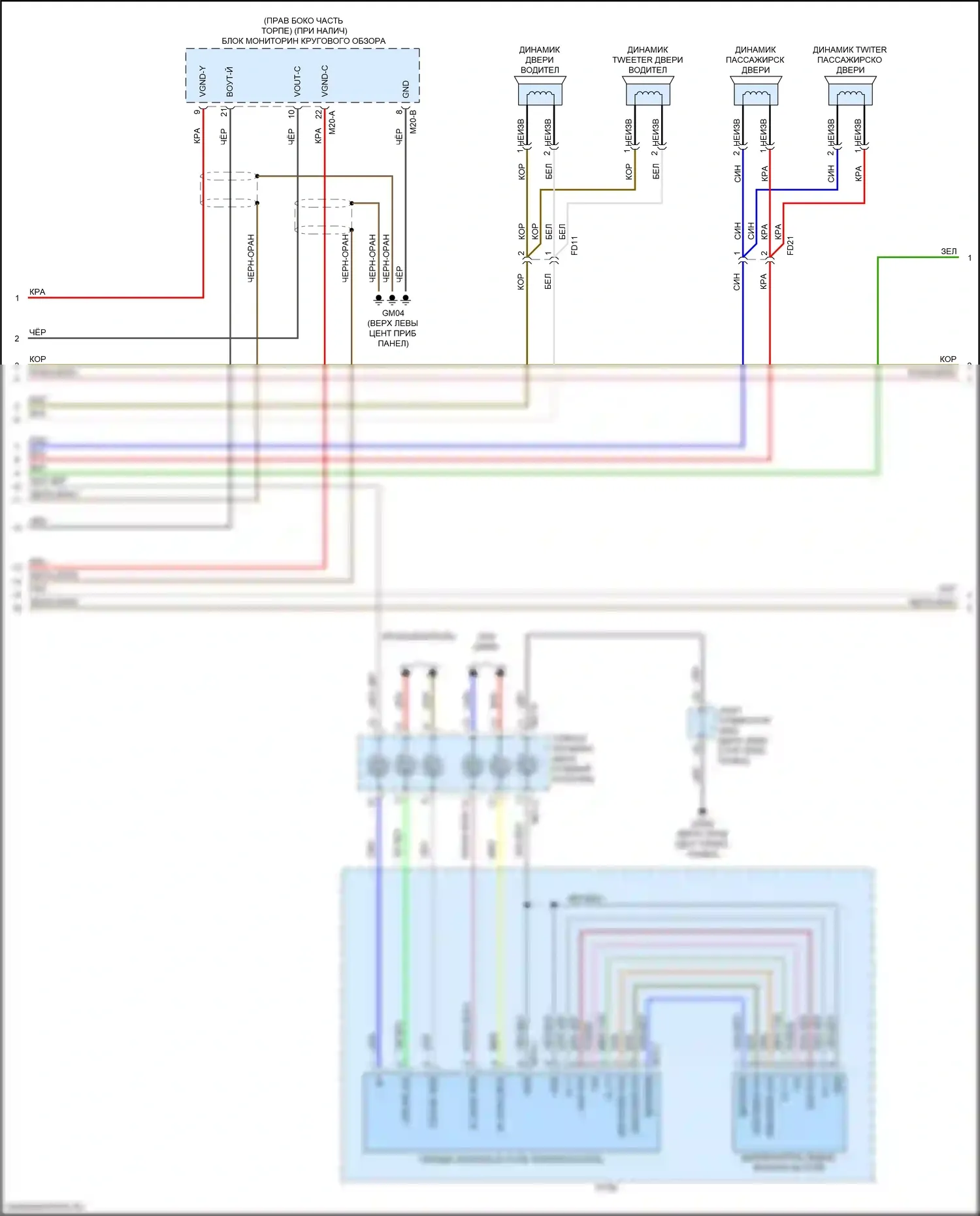 Sorento Prime Kia III рестайлинг (2017-2020): Магнитола, без навигации, с дисплеем (2 из 3) 